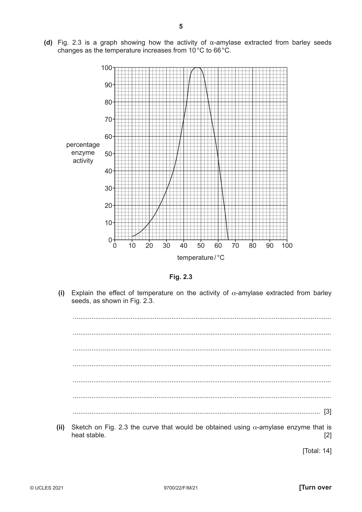 Cambridge A Level Biology 9700 2021 Feb/March Paper 2 · Variant 2 question paper, page 5 of 16