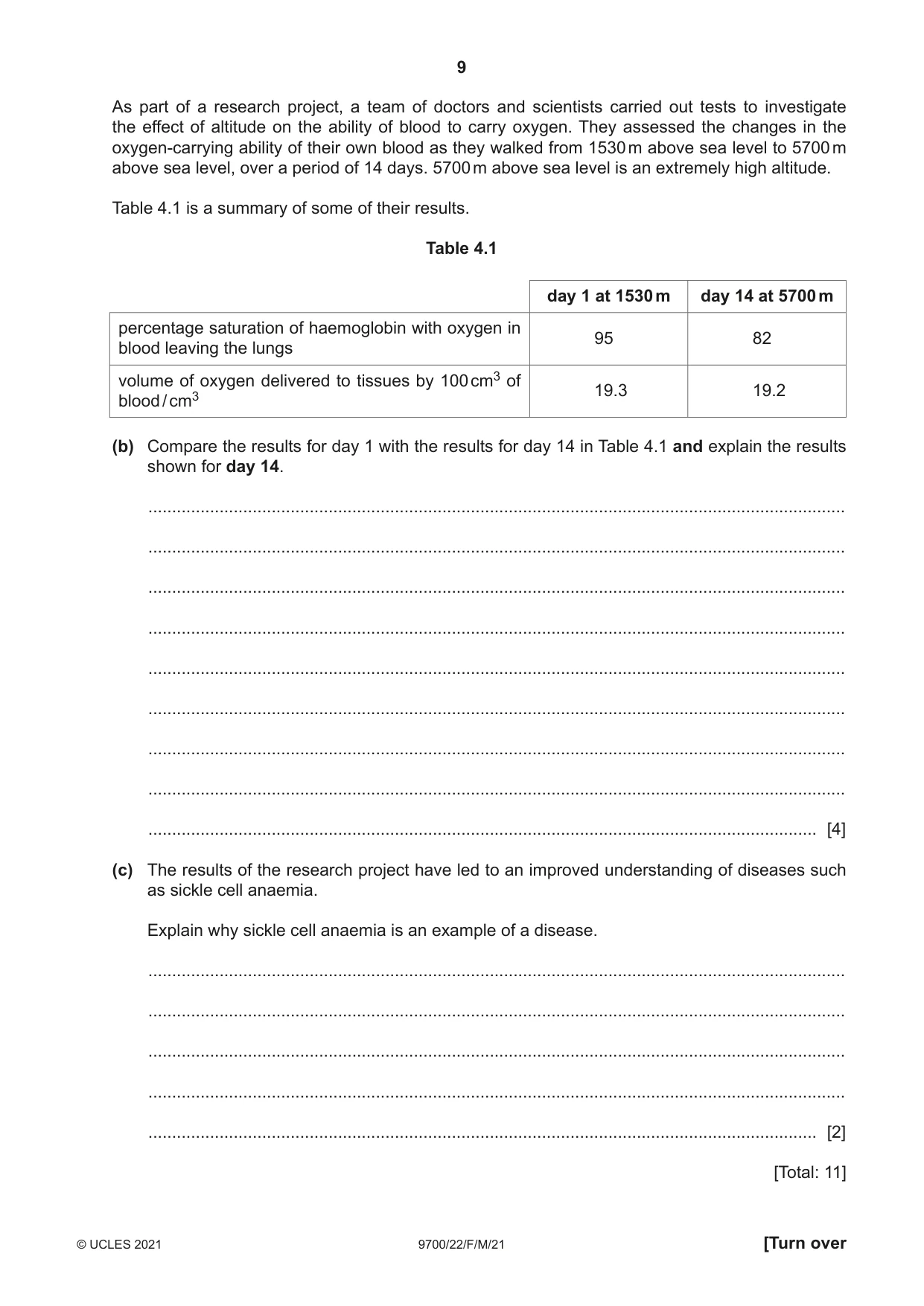 Cambridge A Level Biology 9700 2021 Feb/March Paper 2 · Variant 2 question paper, page 9 of 16