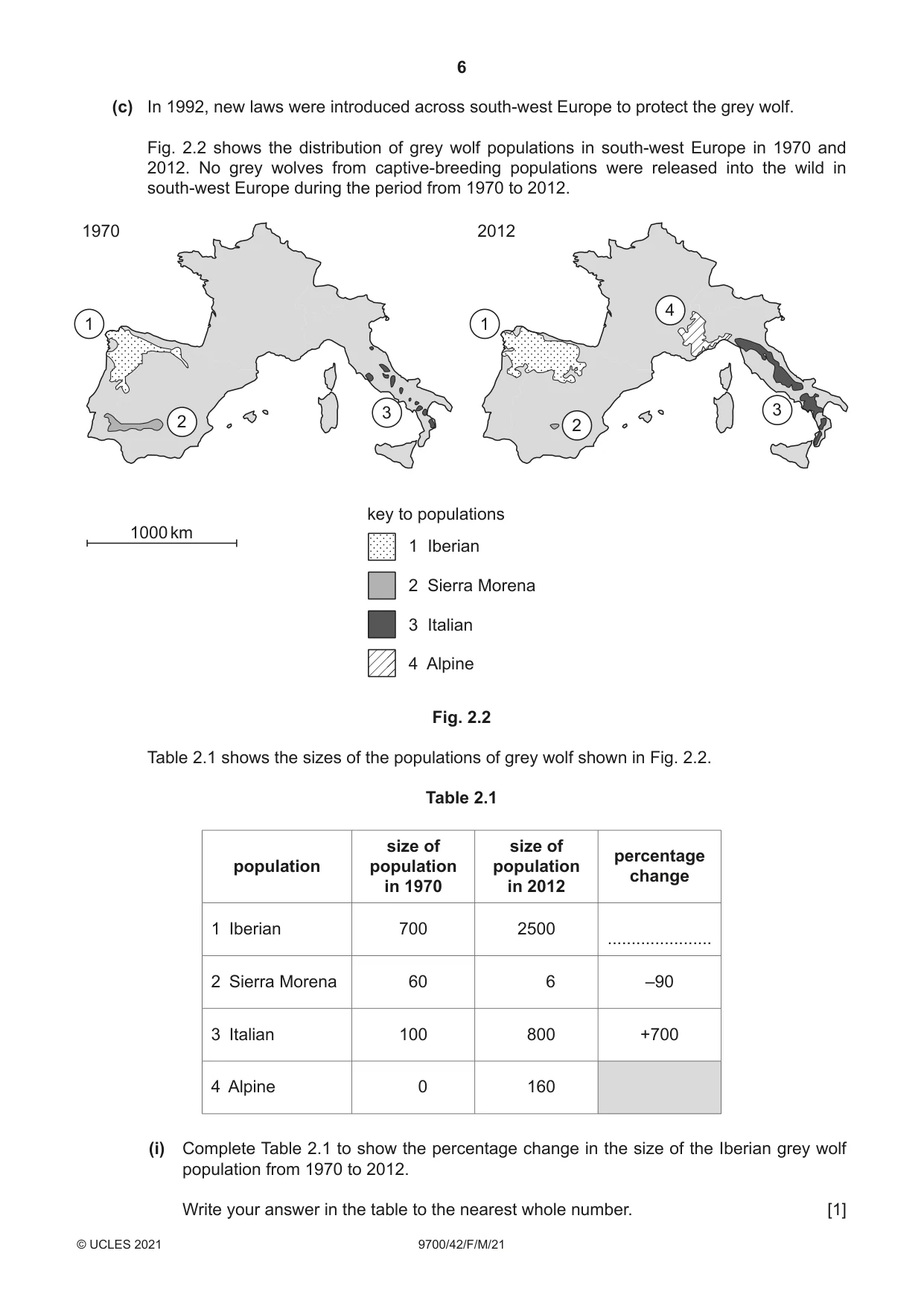 Cambridge A Level Biology 9700 2021 Feb/March Paper 4 · Variant 2 question paper, page 6 of 28