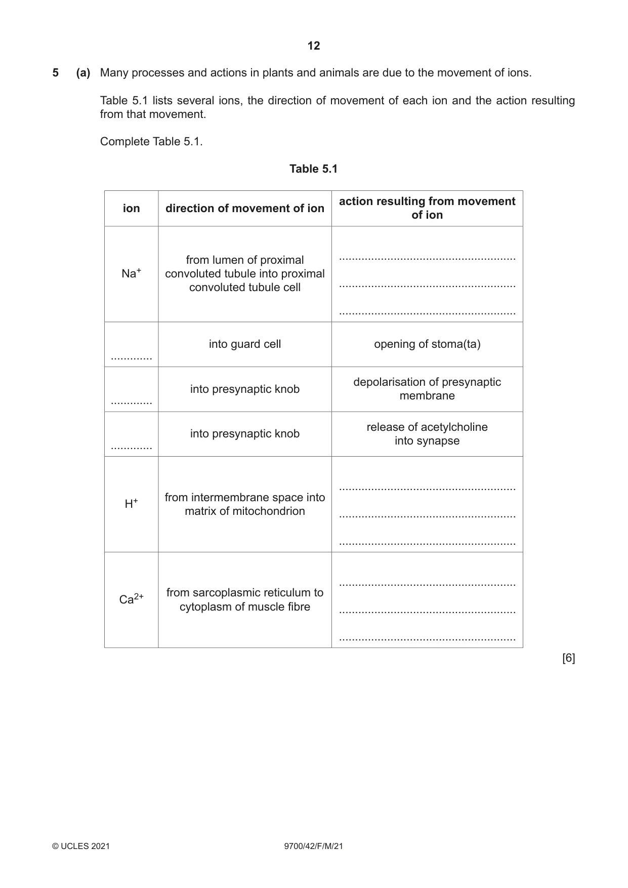 Cambridge A Level Biology 9700 2021 Feb/March Paper 4 · Variant 2 question paper, page 12 of 28