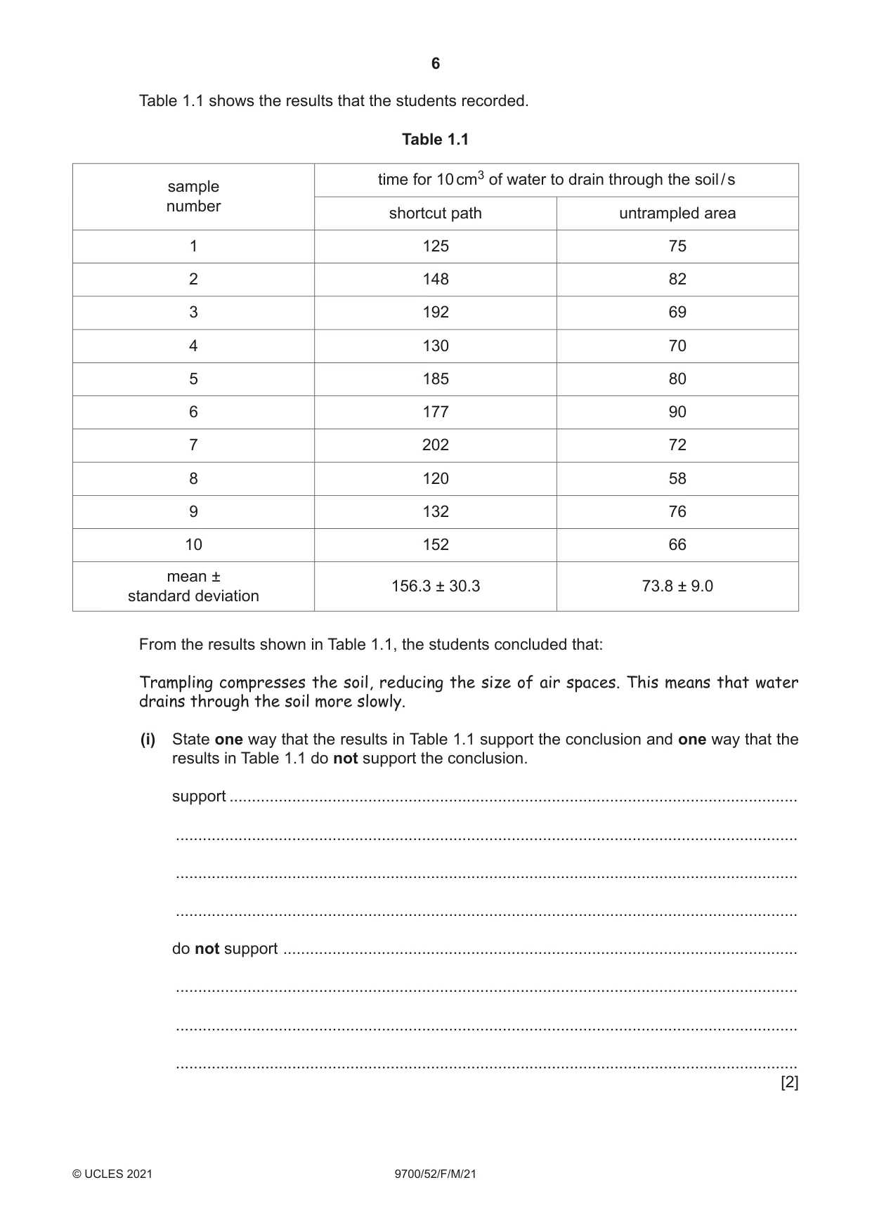 Cambridge A Level Biology 9700 2021 Feb/March Paper 5 · Variant 2 question paper, page 6 of 12