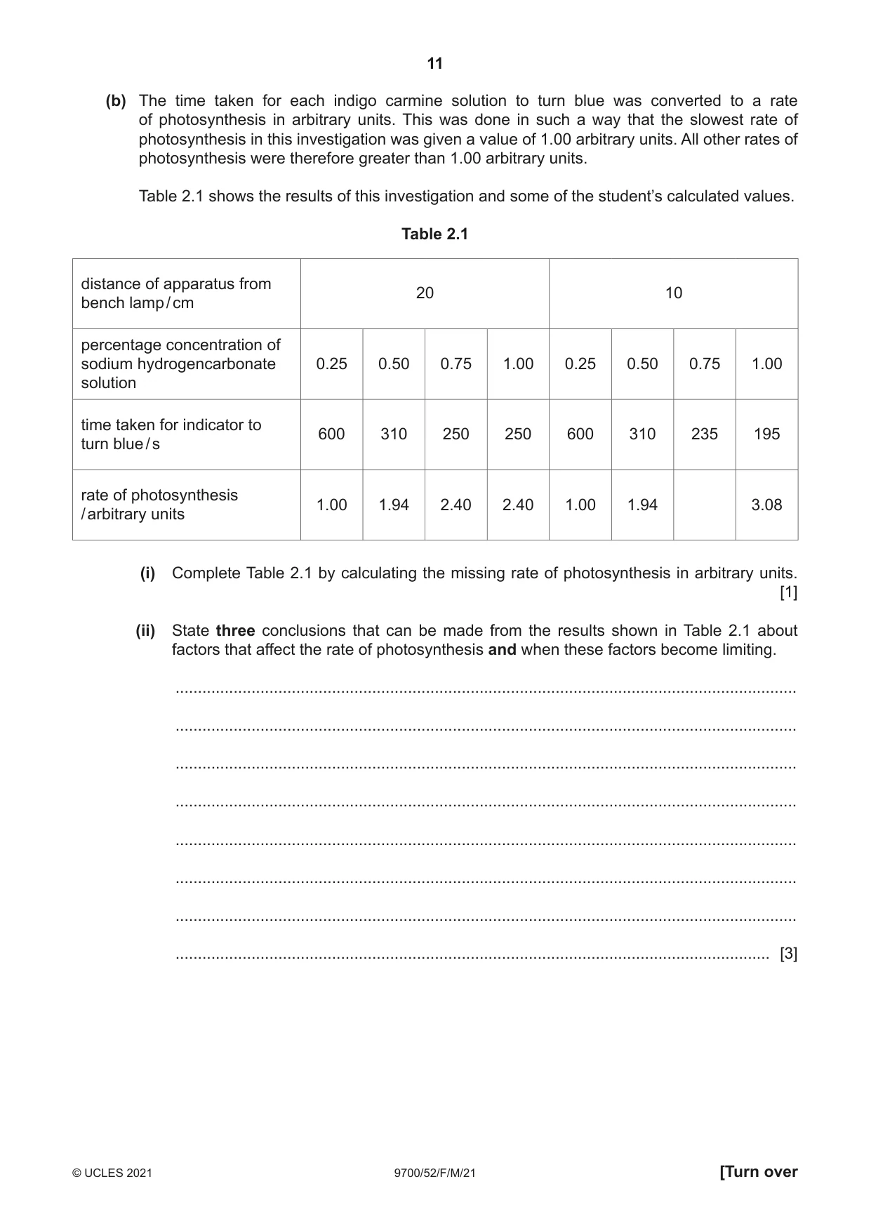 Cambridge A Level Biology 9700 2021 Feb/March Paper 5 · Variant 2 question paper, page 11 of 12
