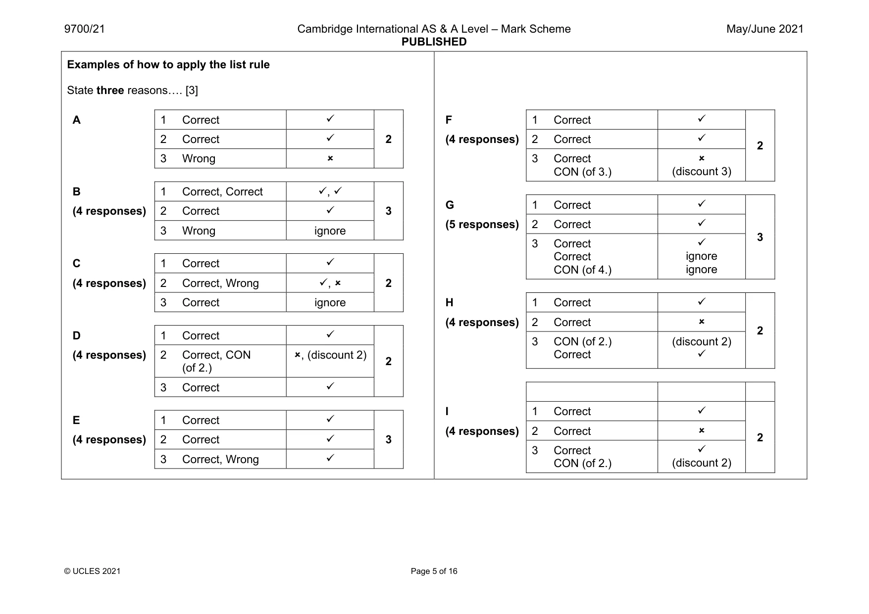 Mark scheme, page 5 of 16