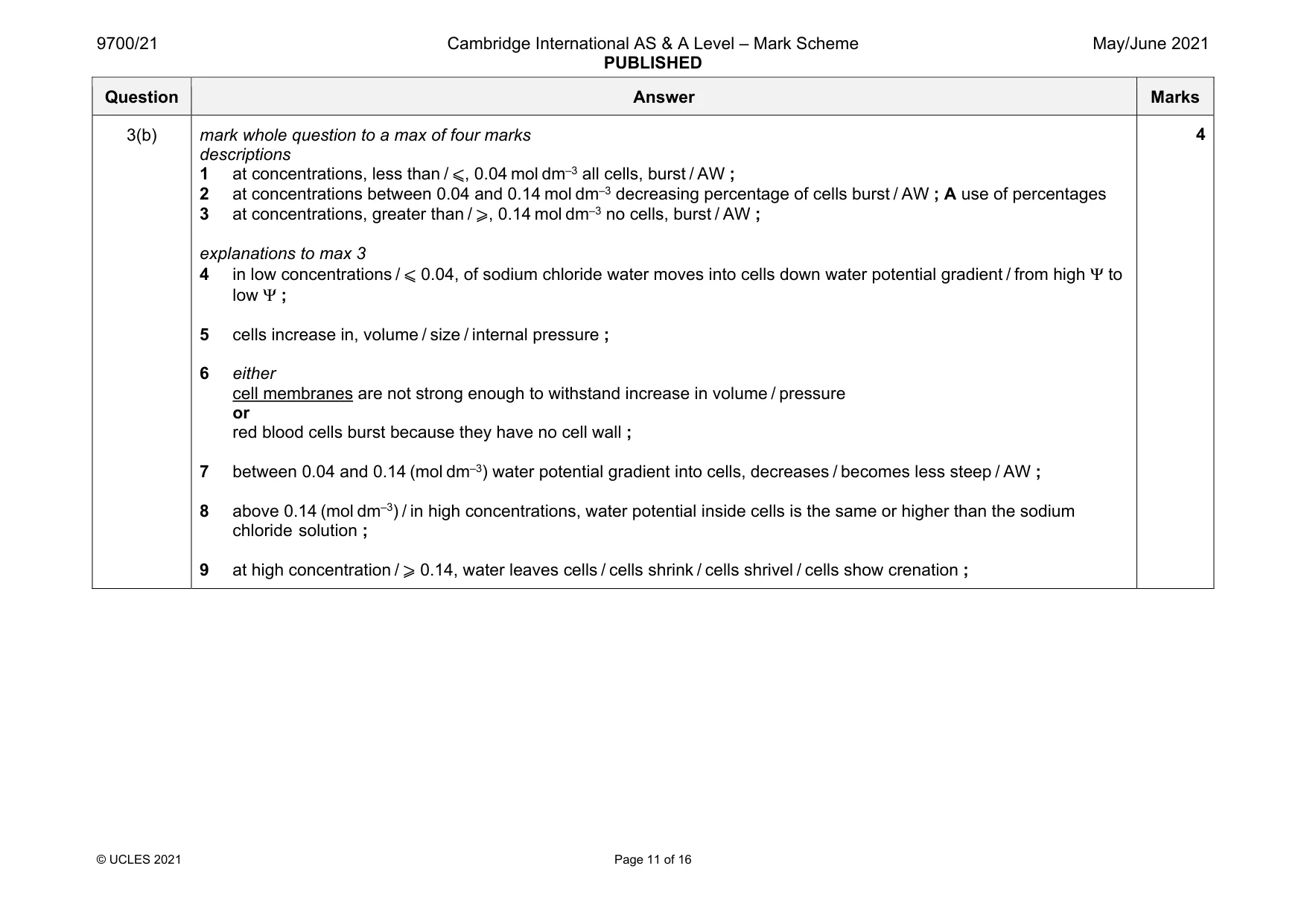 Mark scheme, page 11 of 16