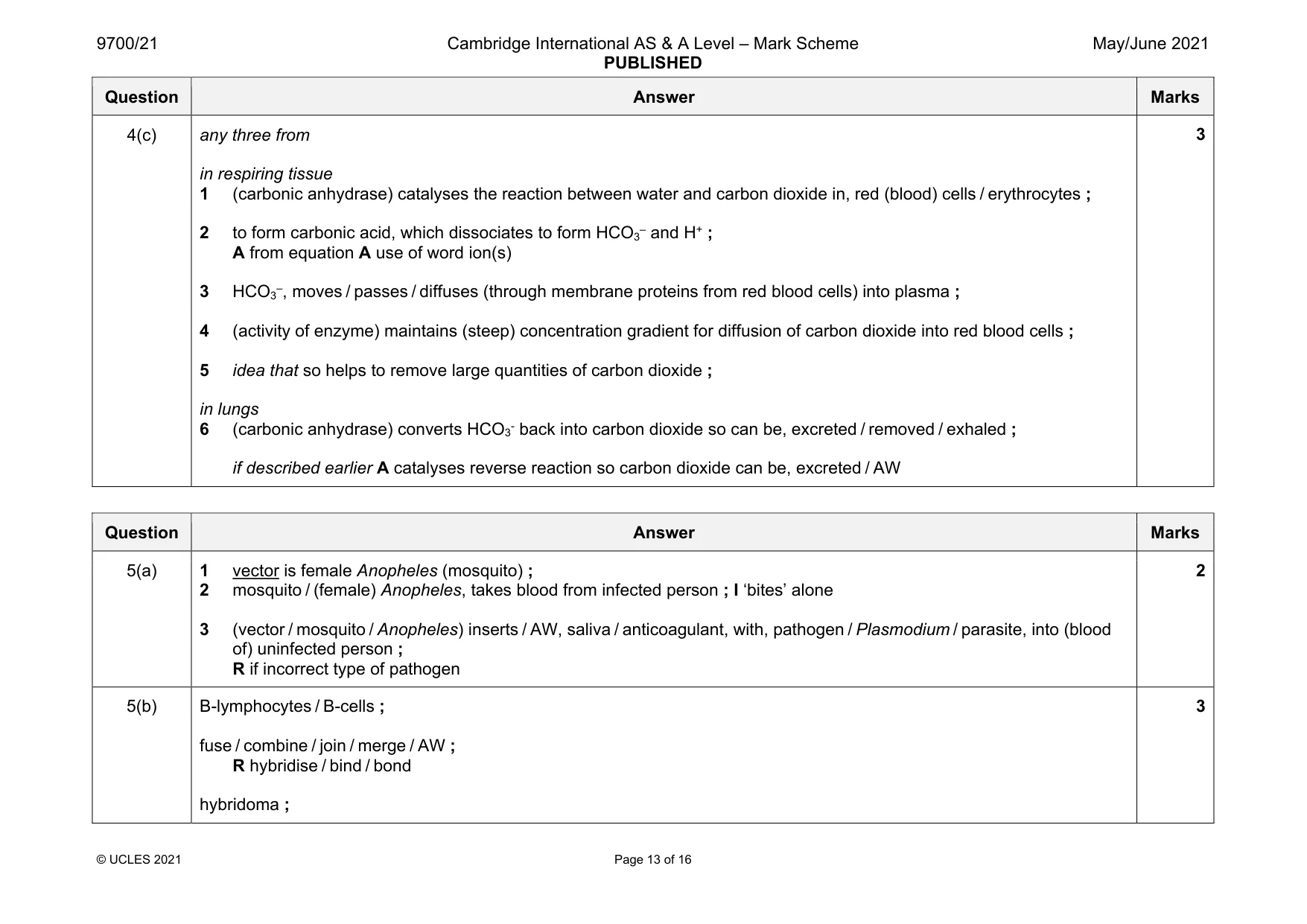 Mark scheme, page 13 of 16