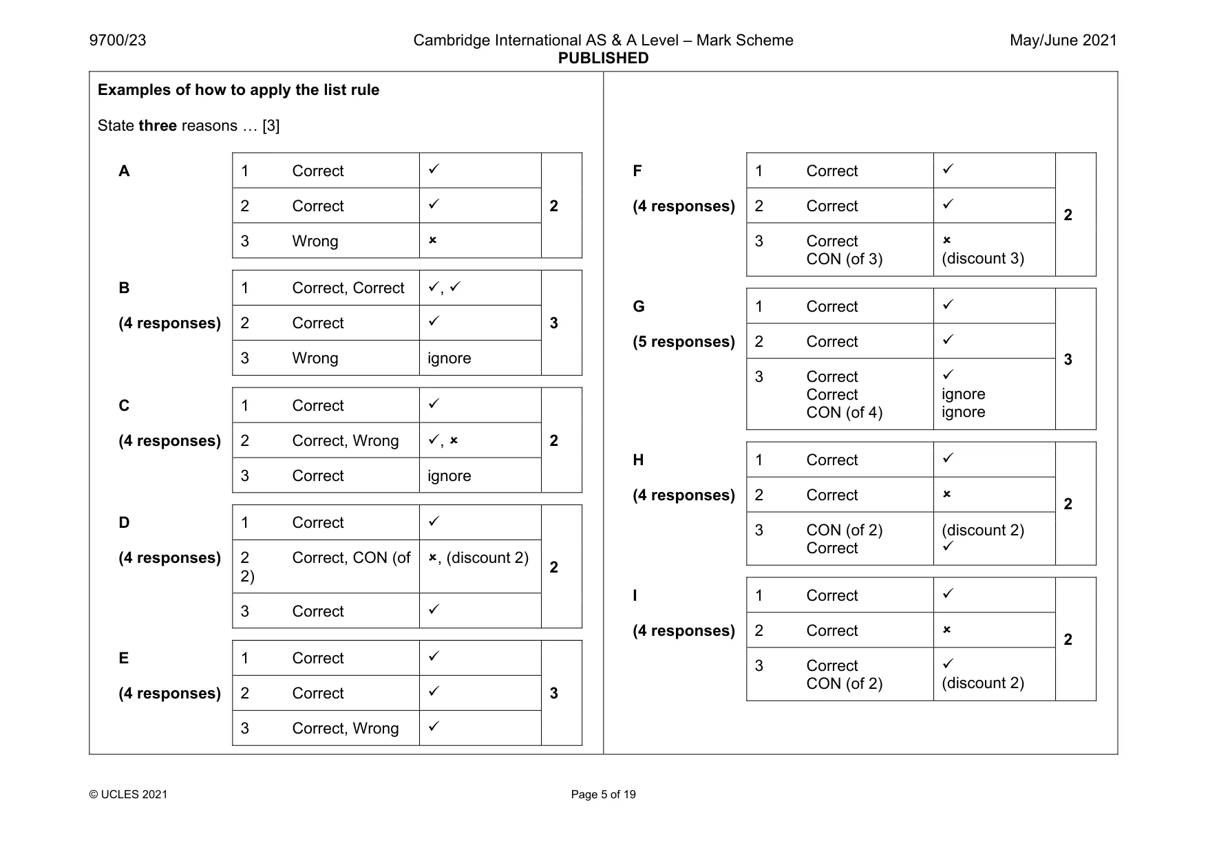 Mark scheme, page 5 of 19