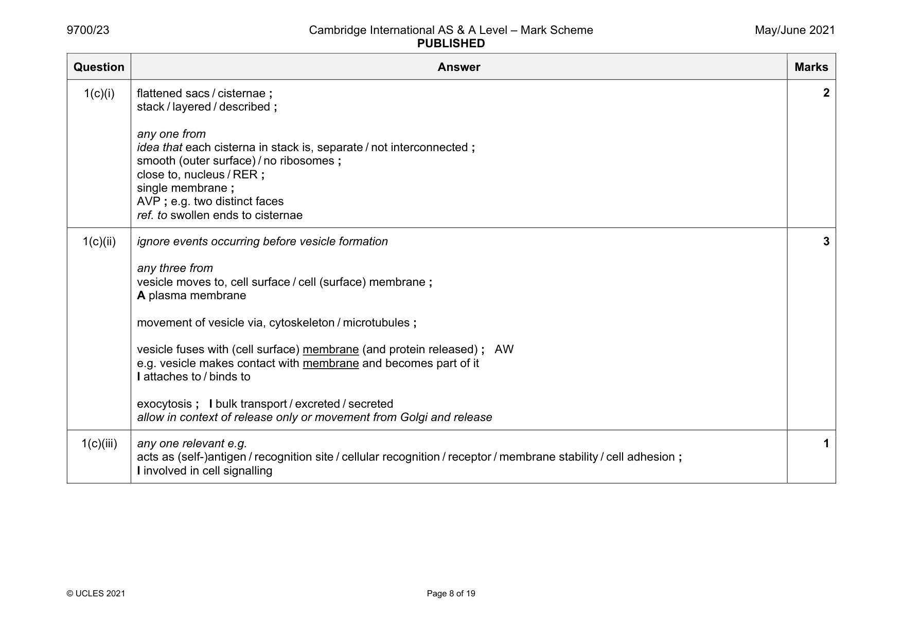Mark scheme, page 8 of 19
