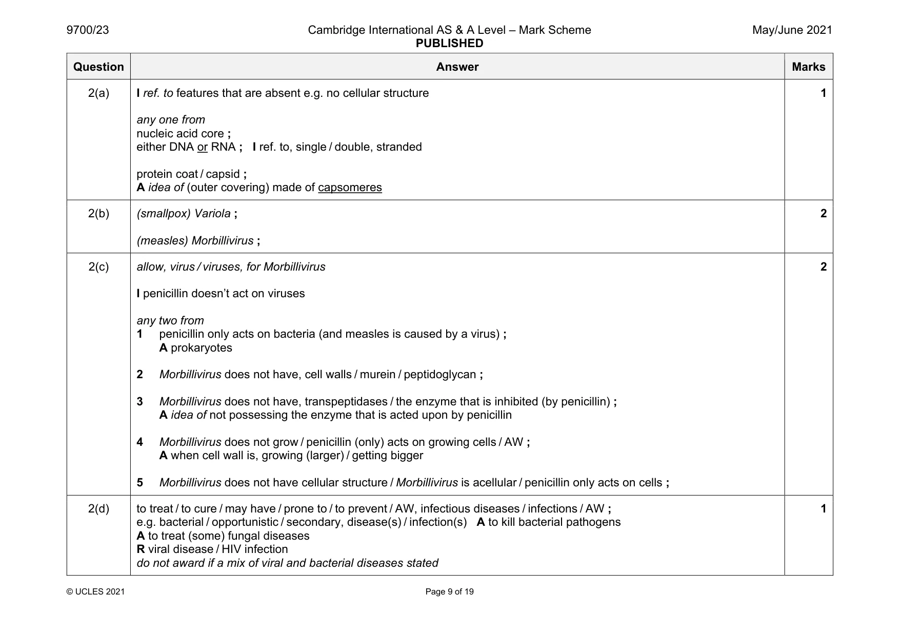 Mark scheme, page 9 of 19