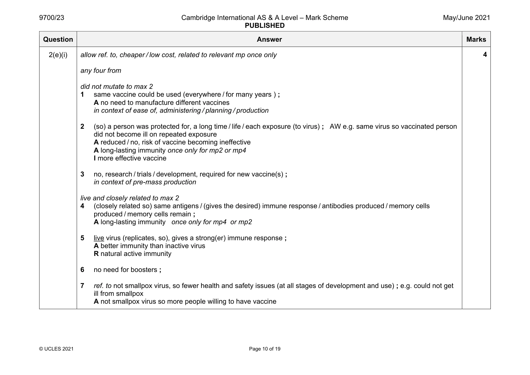 Mark scheme, page 10 of 19