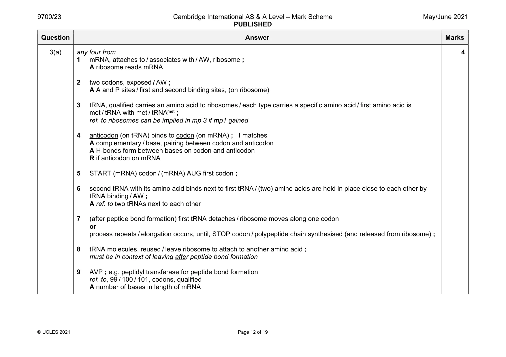 Mark scheme, page 12 of 19