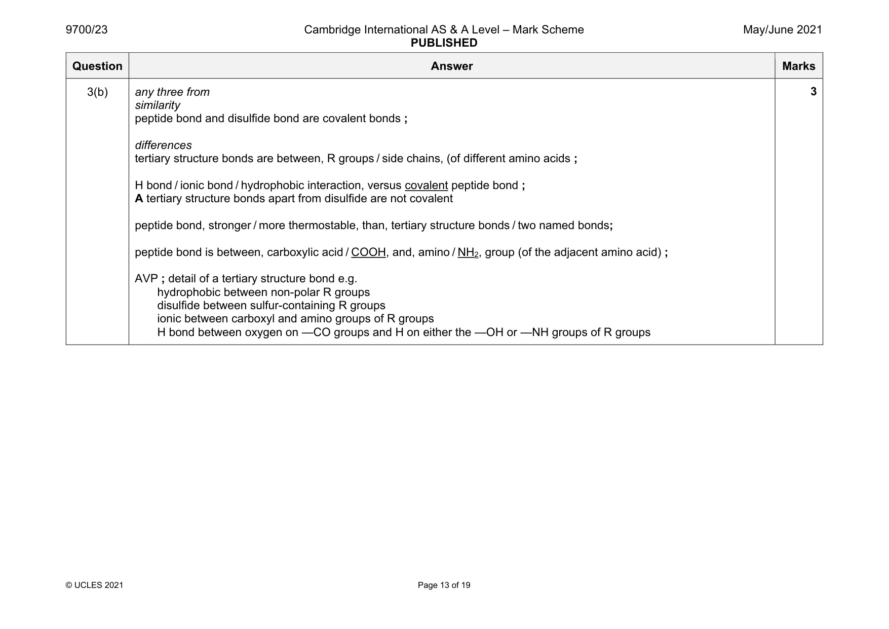 Mark scheme, page 13 of 19