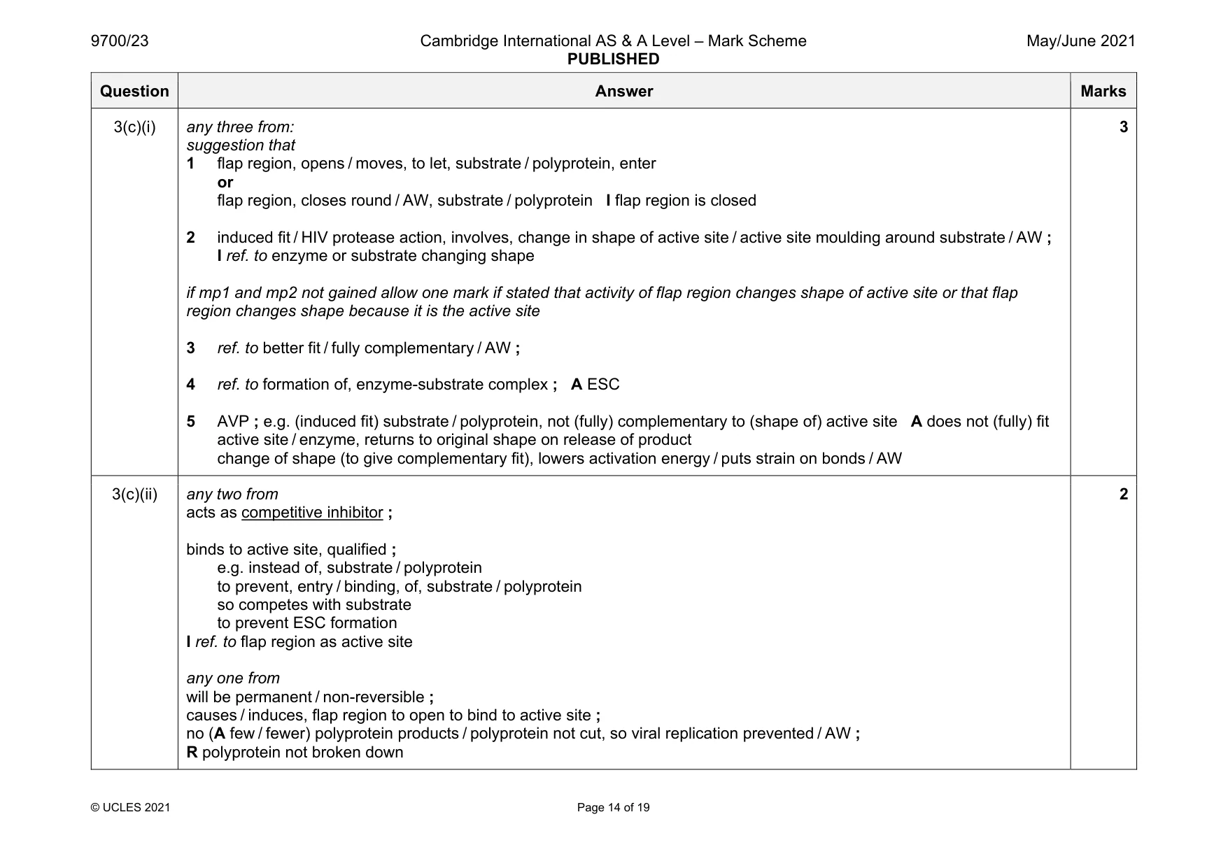 Mark scheme, page 14 of 19
