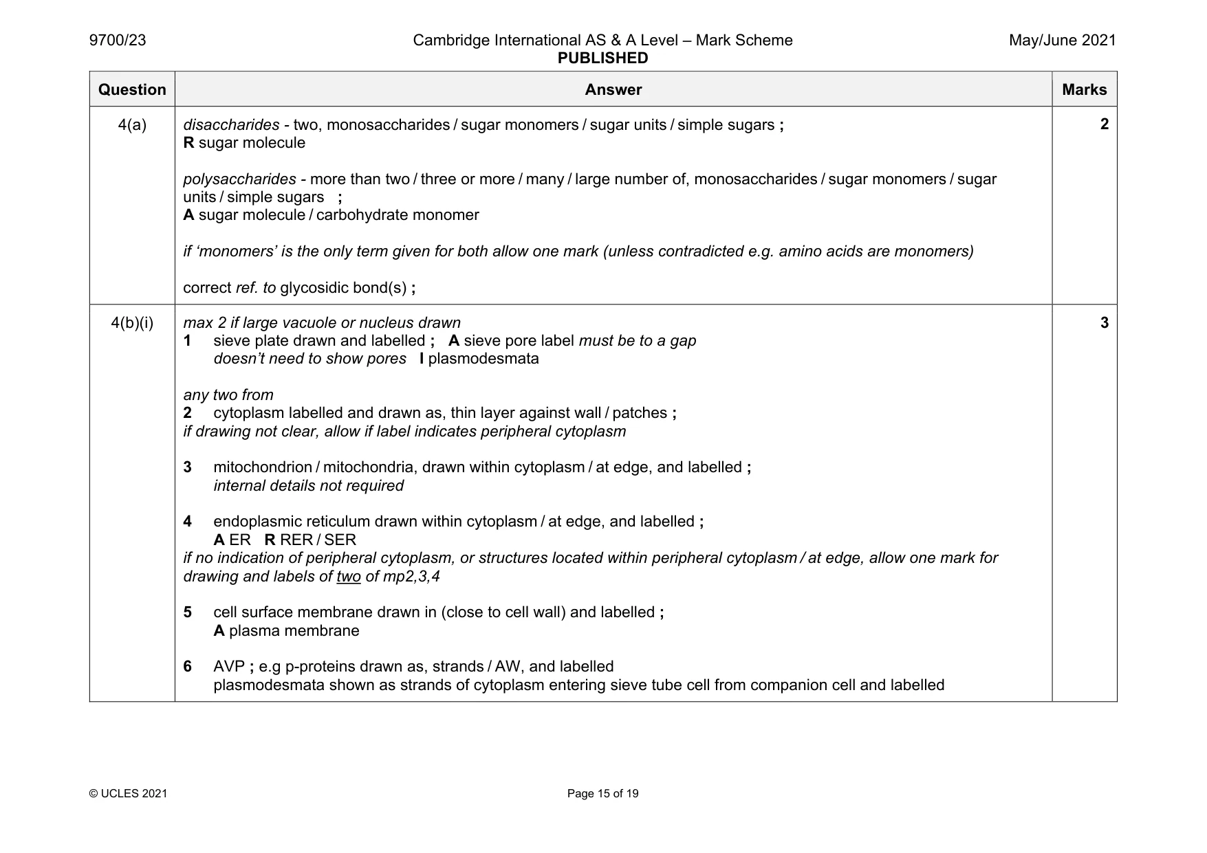 Mark scheme, page 15 of 19