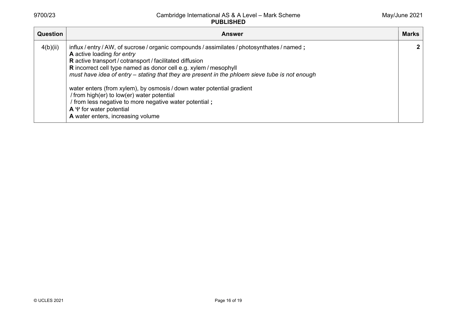 Mark scheme, page 16 of 19