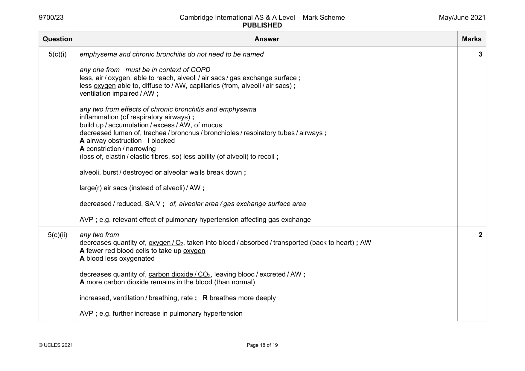 Mark scheme, page 18 of 19