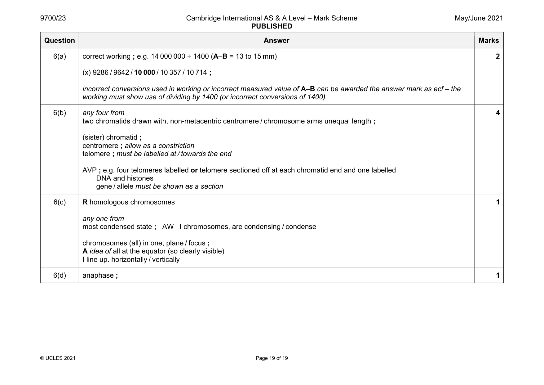 Mark scheme, page 19 of 19