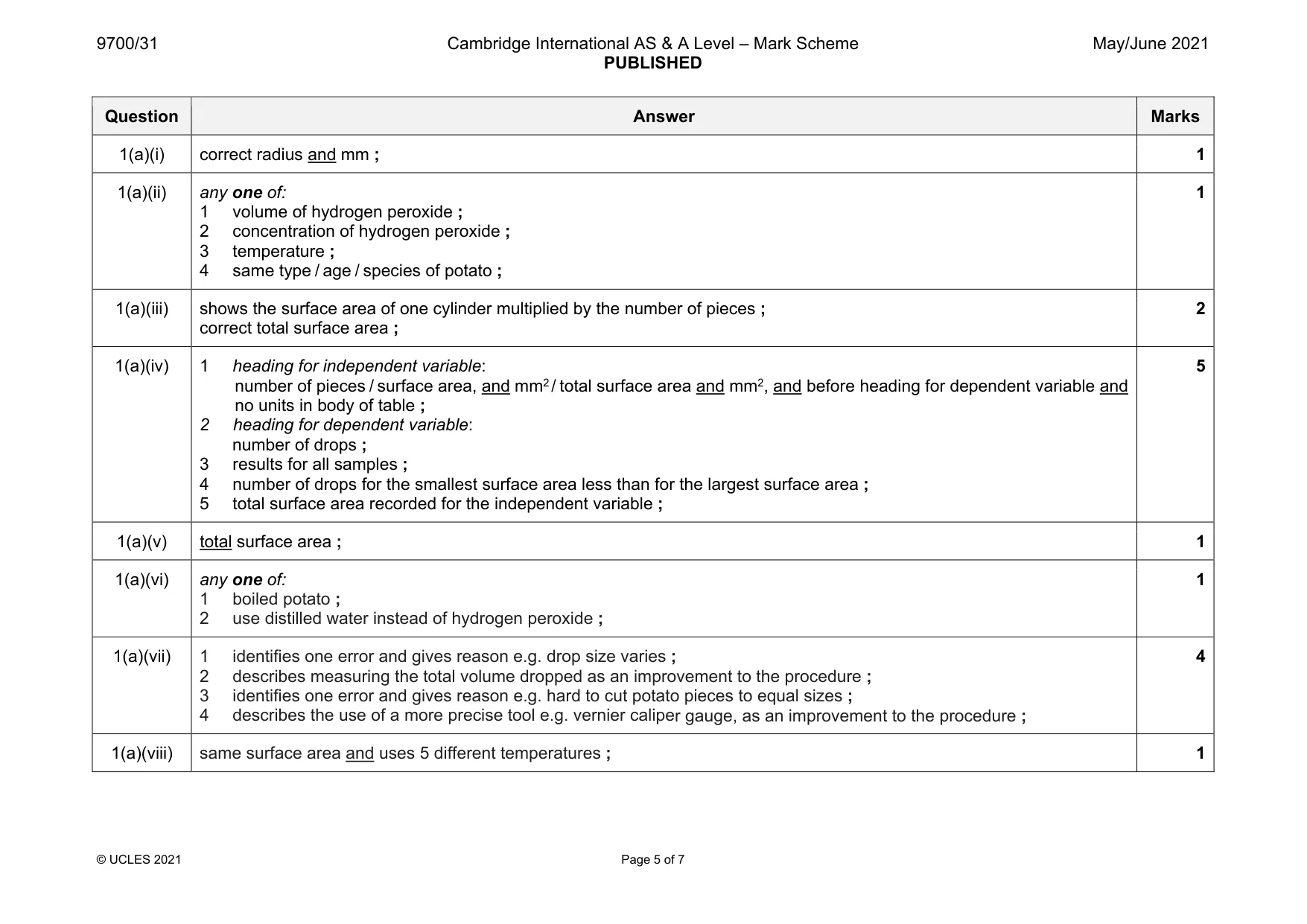 Mark scheme, page 5 of 7
