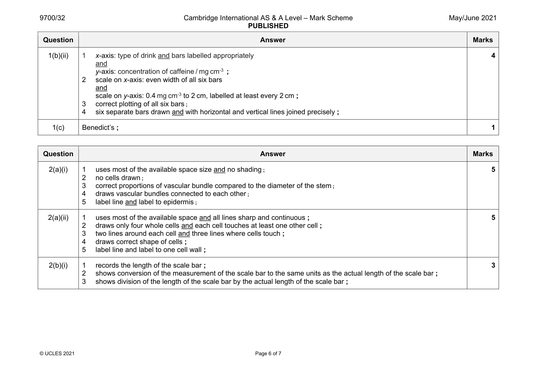 Mark scheme, page 6 of 7
