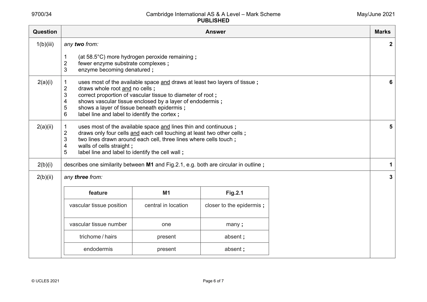 Mark scheme, page 6 of 7