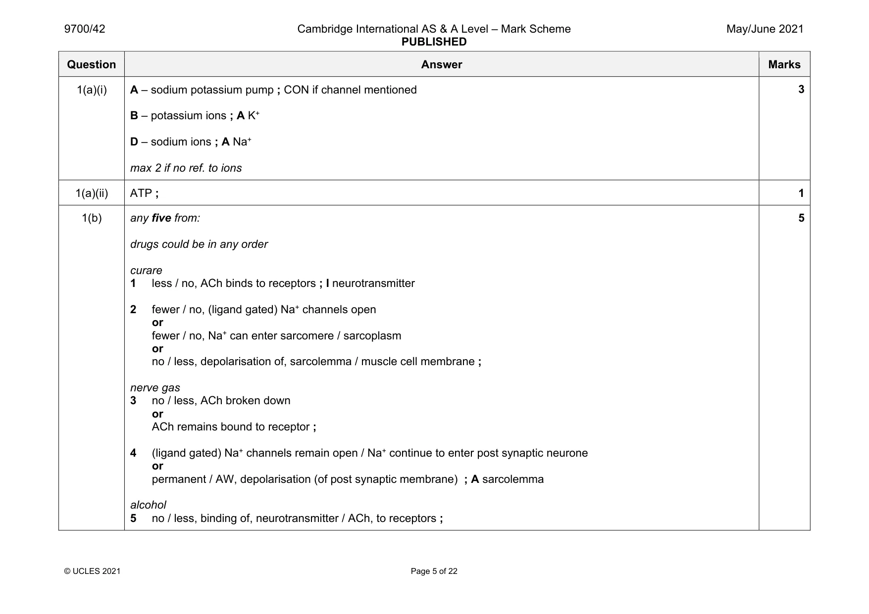 Mark scheme, page 5 of 22