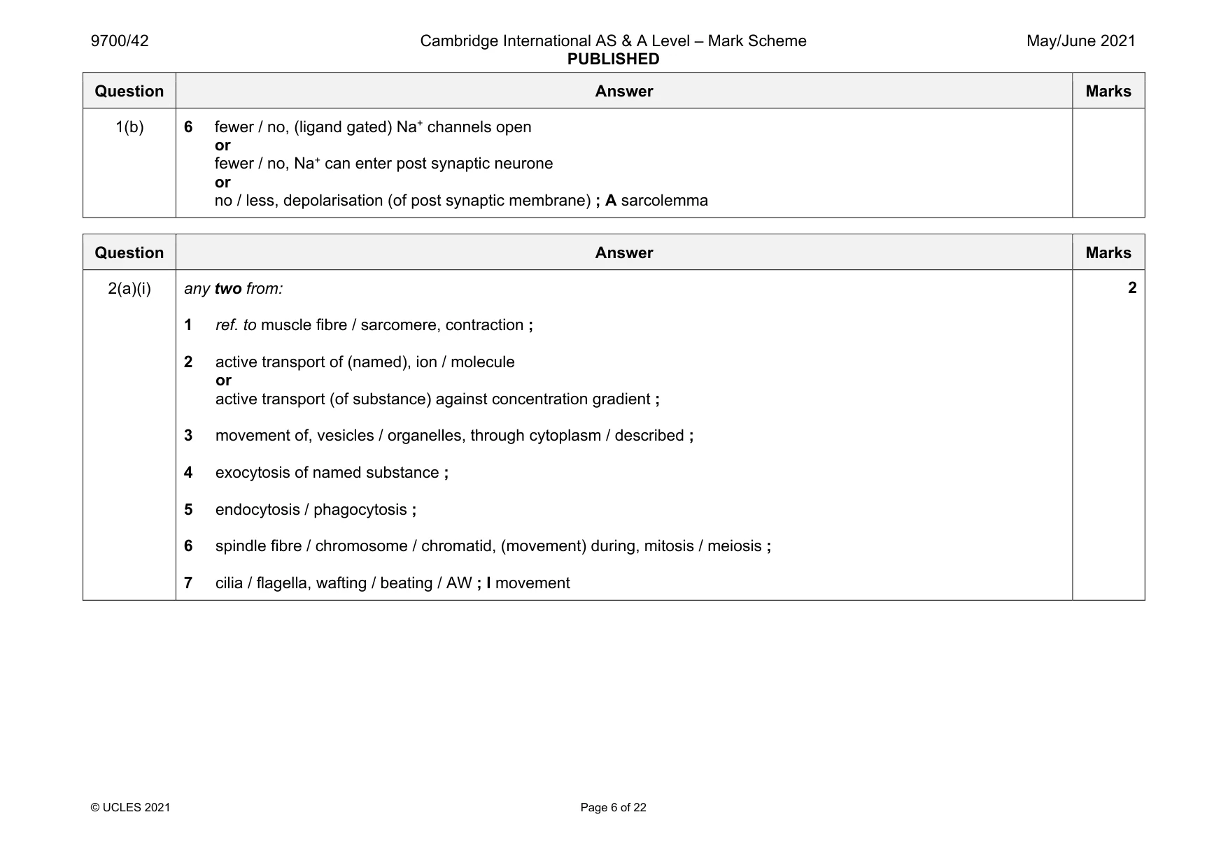 Mark scheme, page 6 of 22