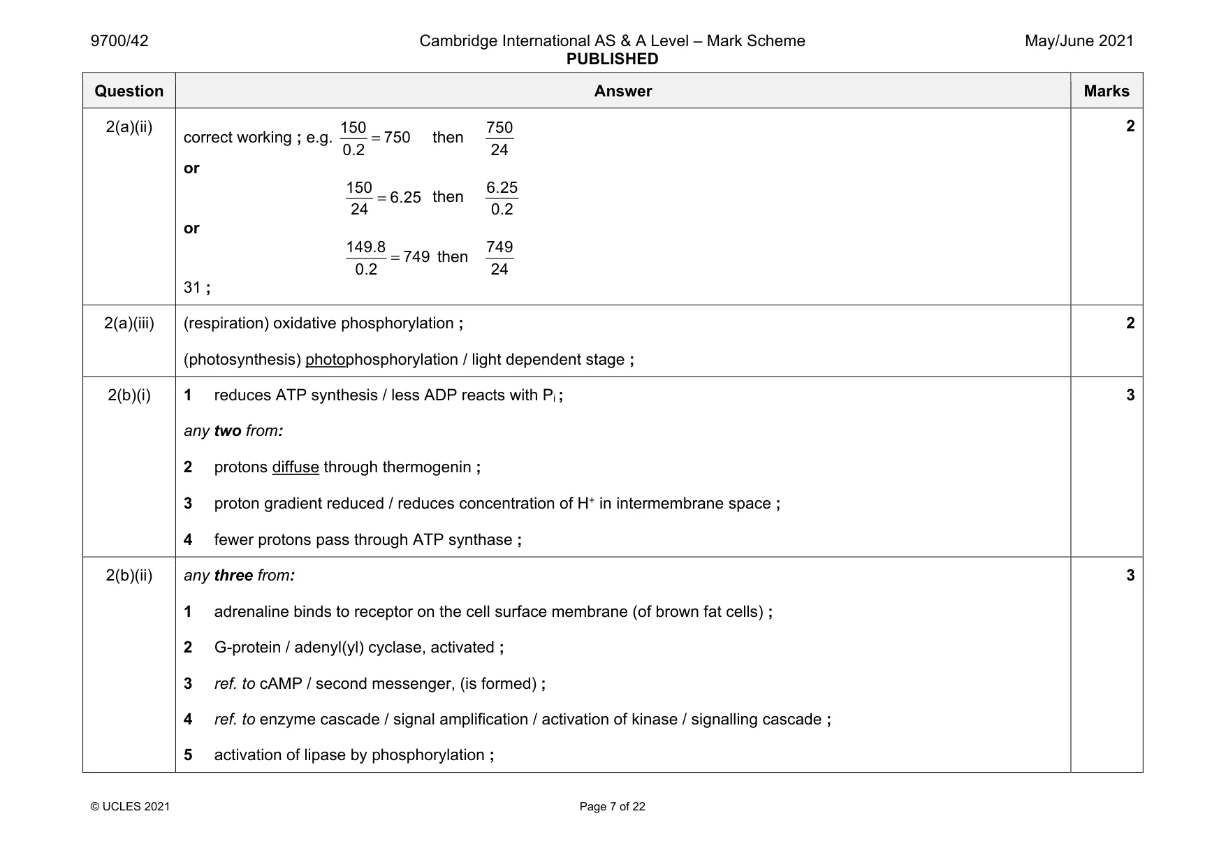 Mark scheme, page 7 of 22