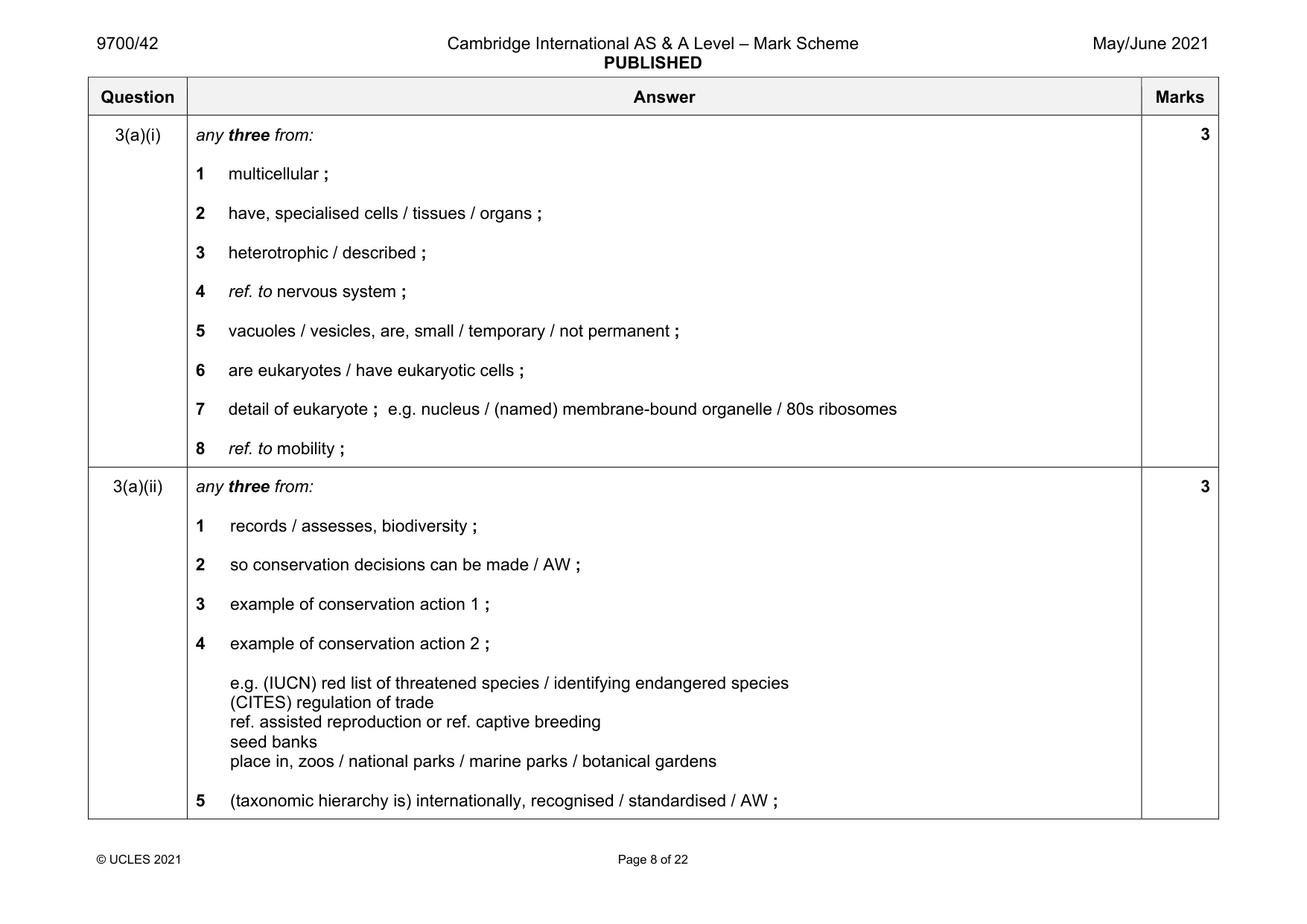 Mark scheme, page 8 of 22