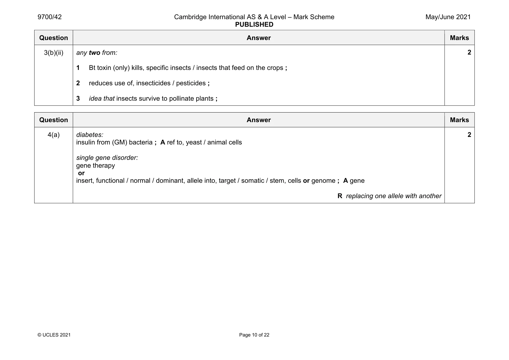 Mark scheme, page 10 of 22