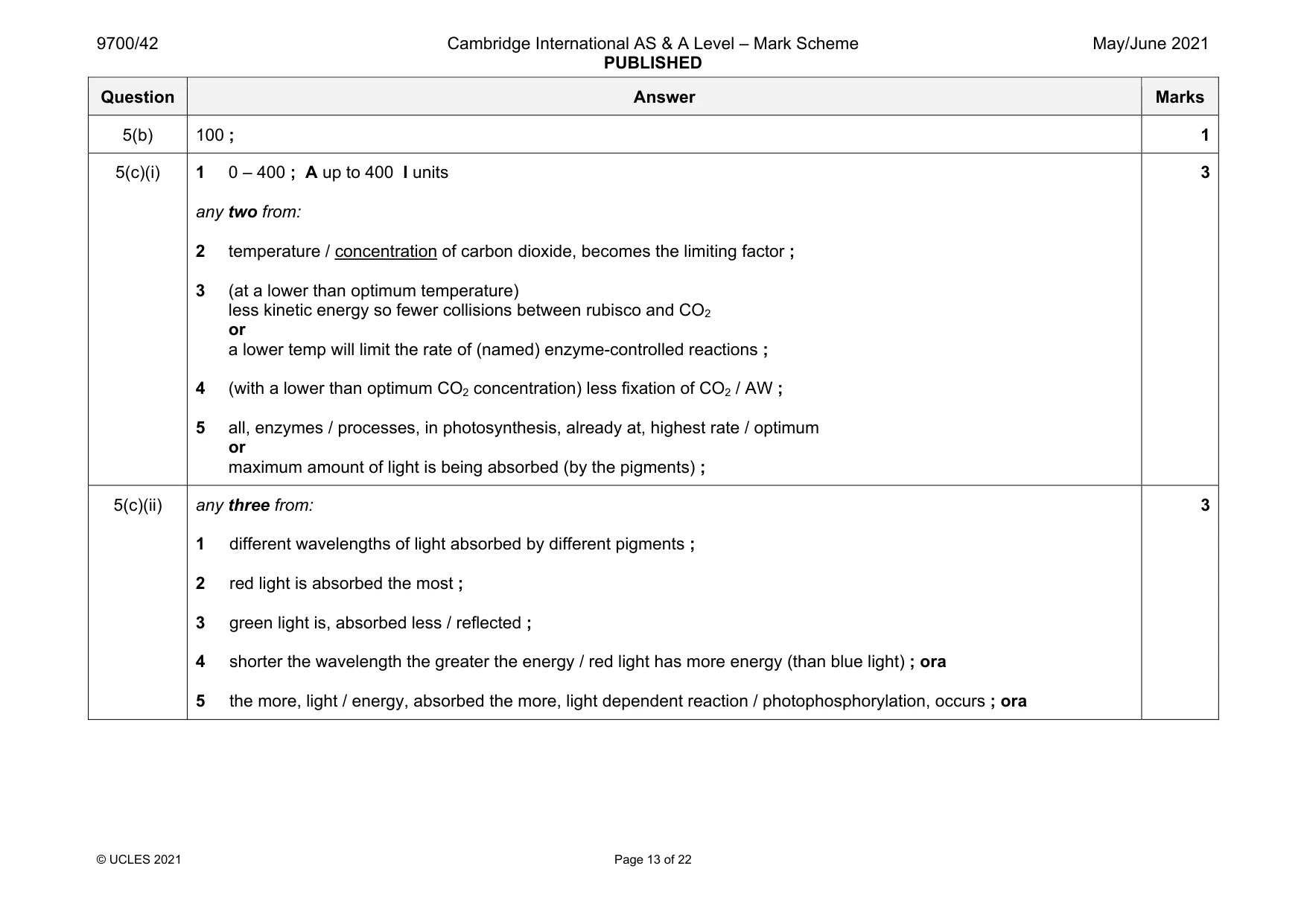 Mark scheme, page 13 of 22