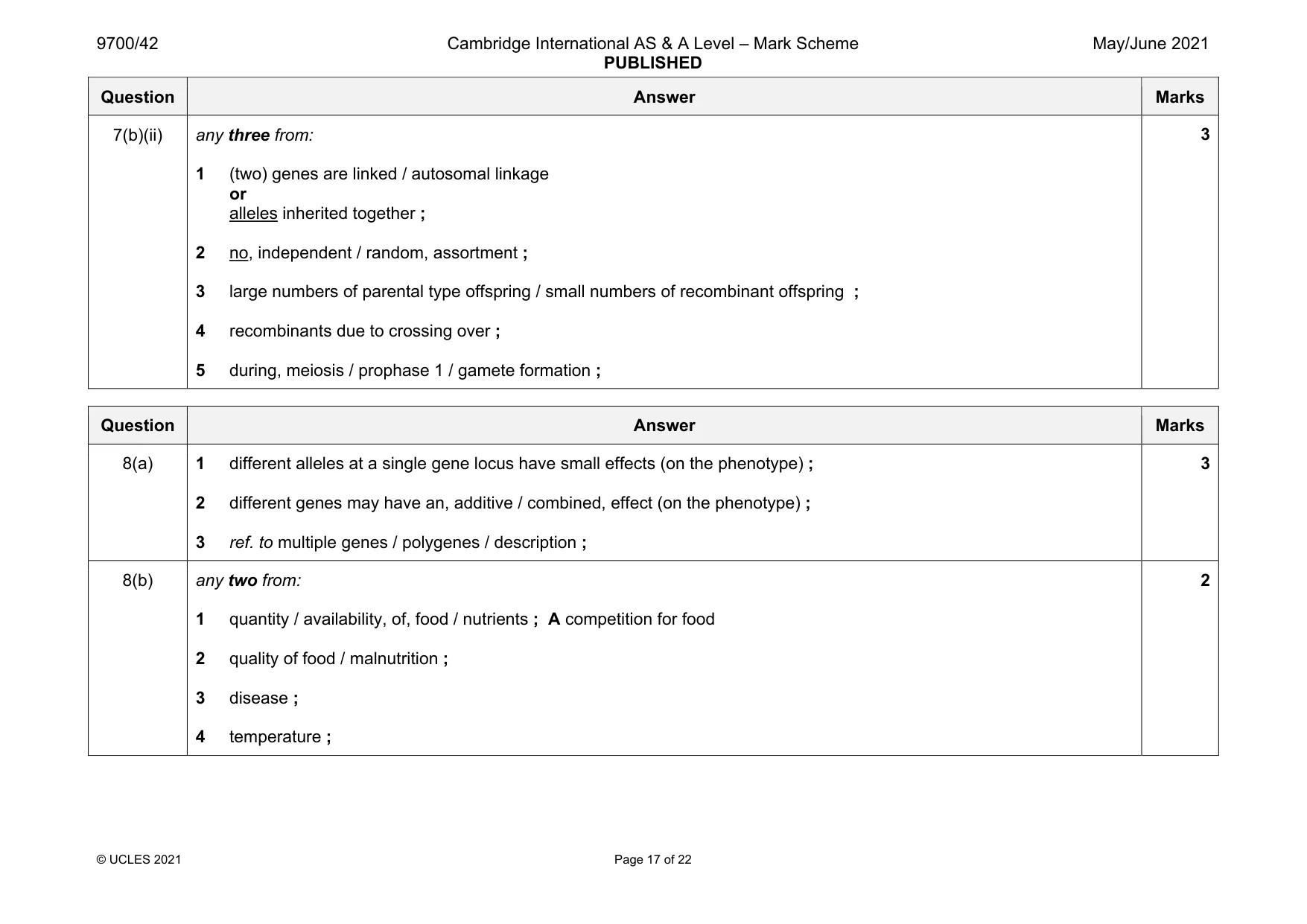 Mark scheme, page 17 of 22