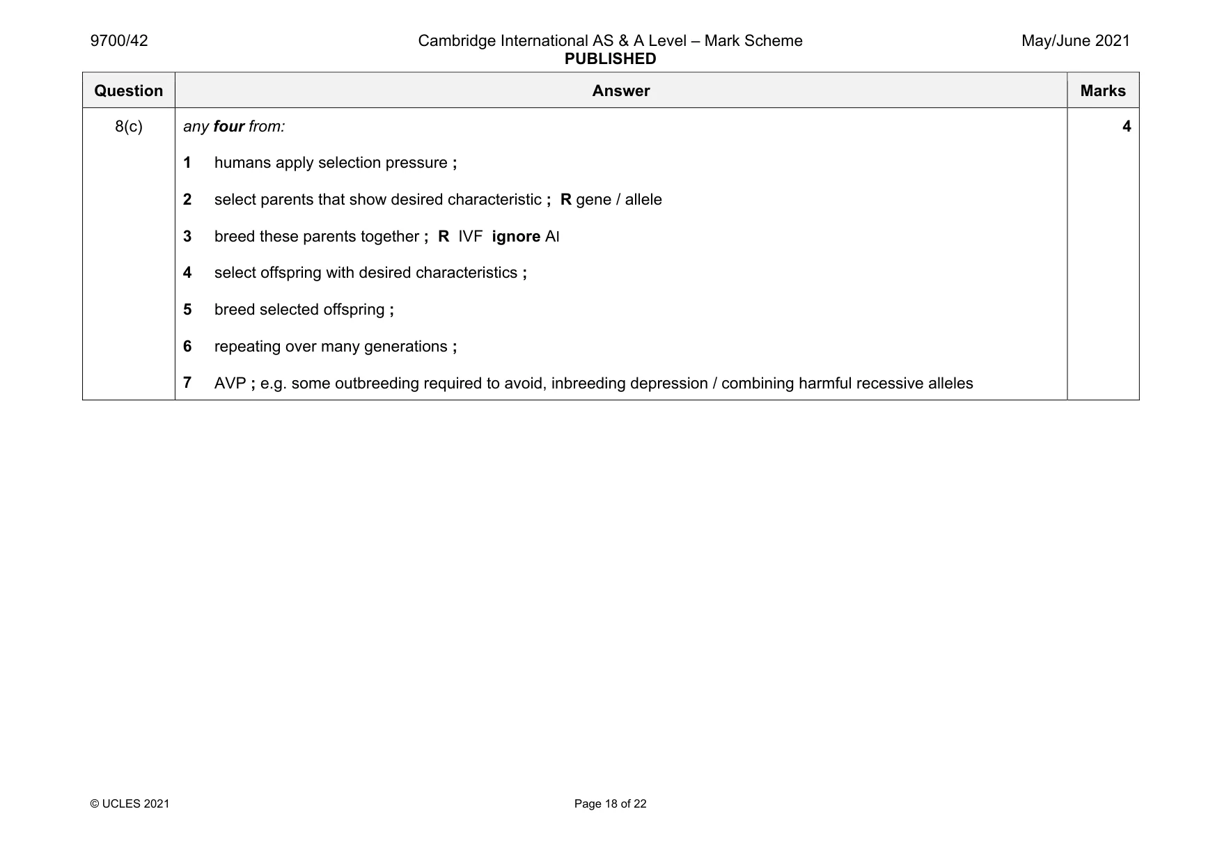 Mark scheme, page 18 of 22
