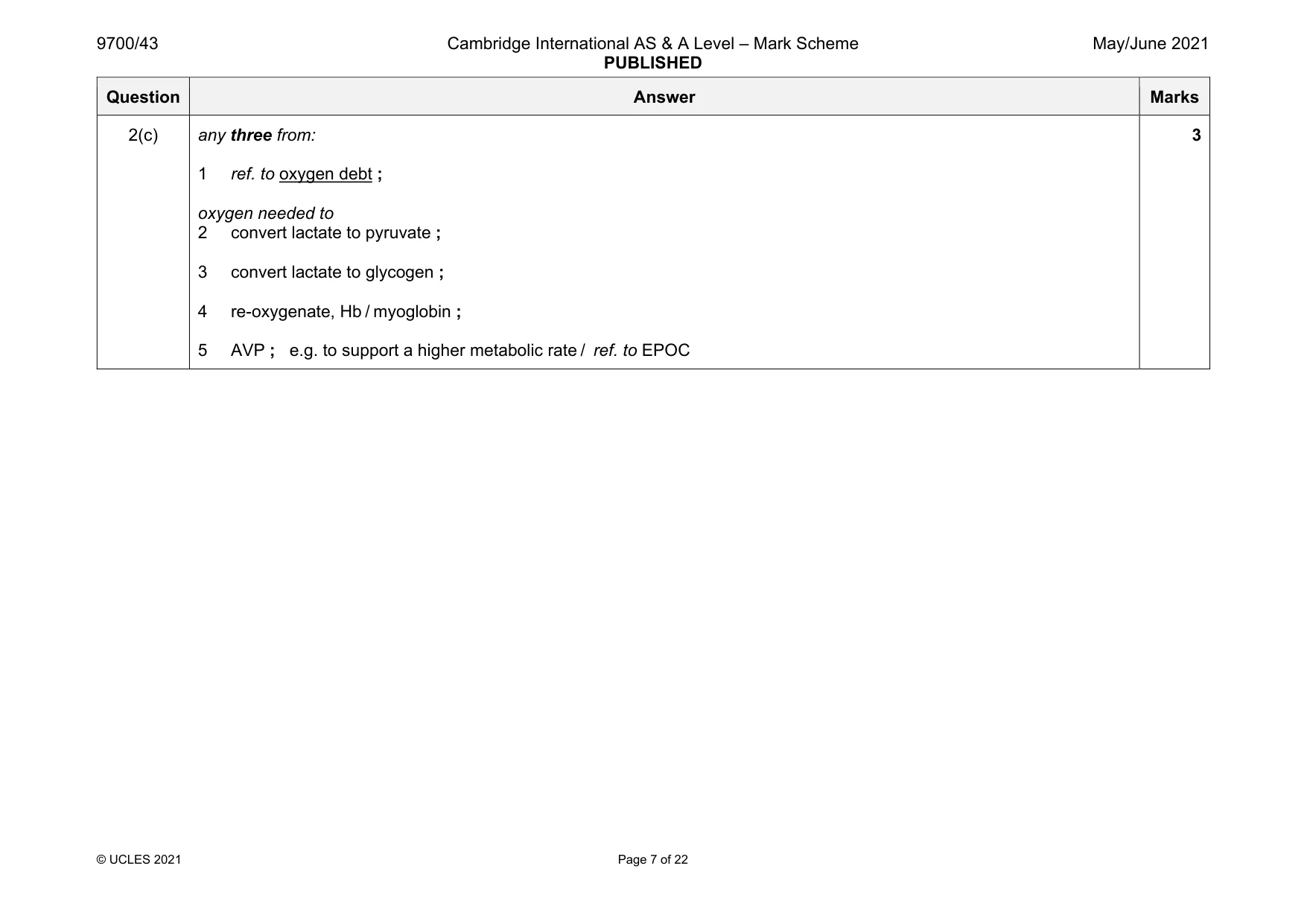 Mark scheme, page 7 of 22