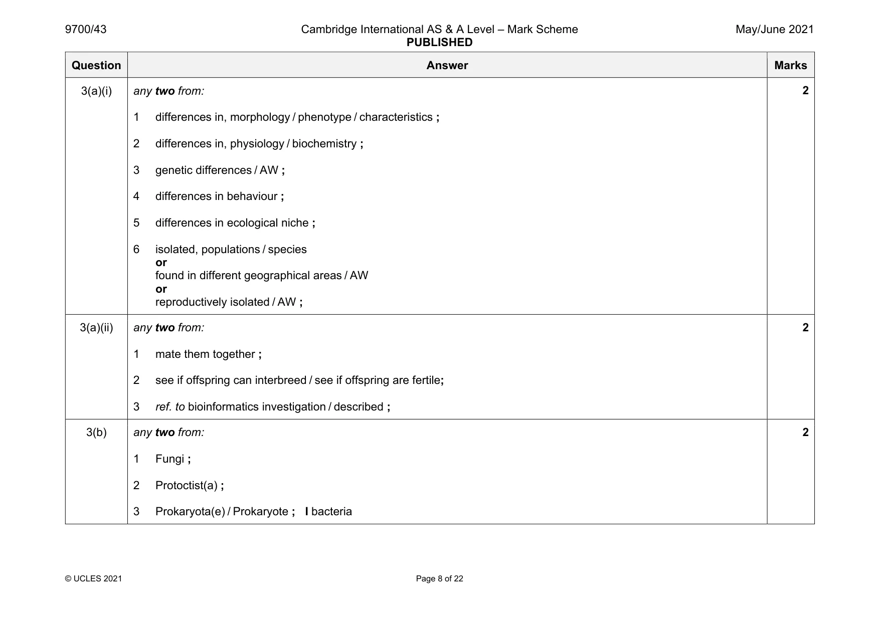 Mark scheme, page 8 of 22
