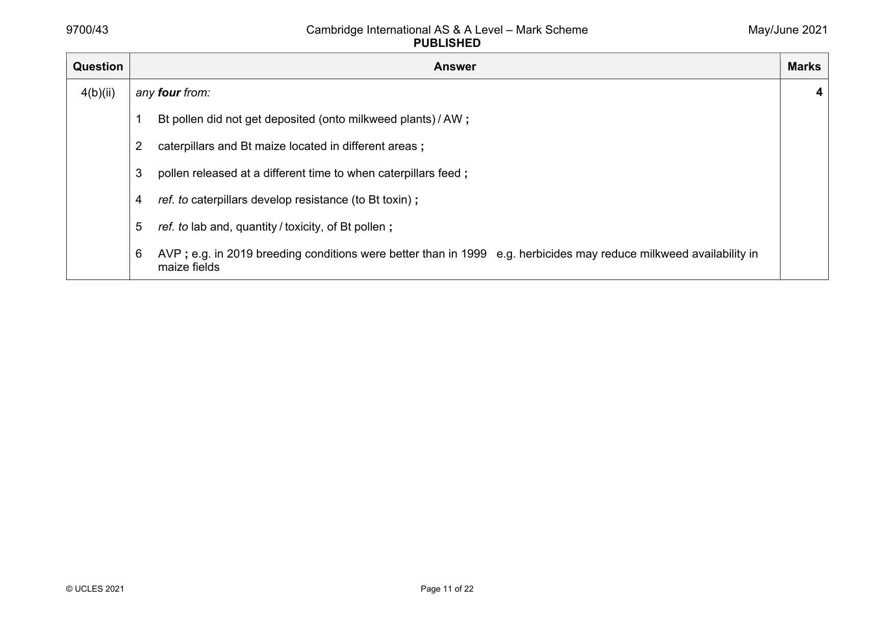 Mark scheme, page 11 of 22