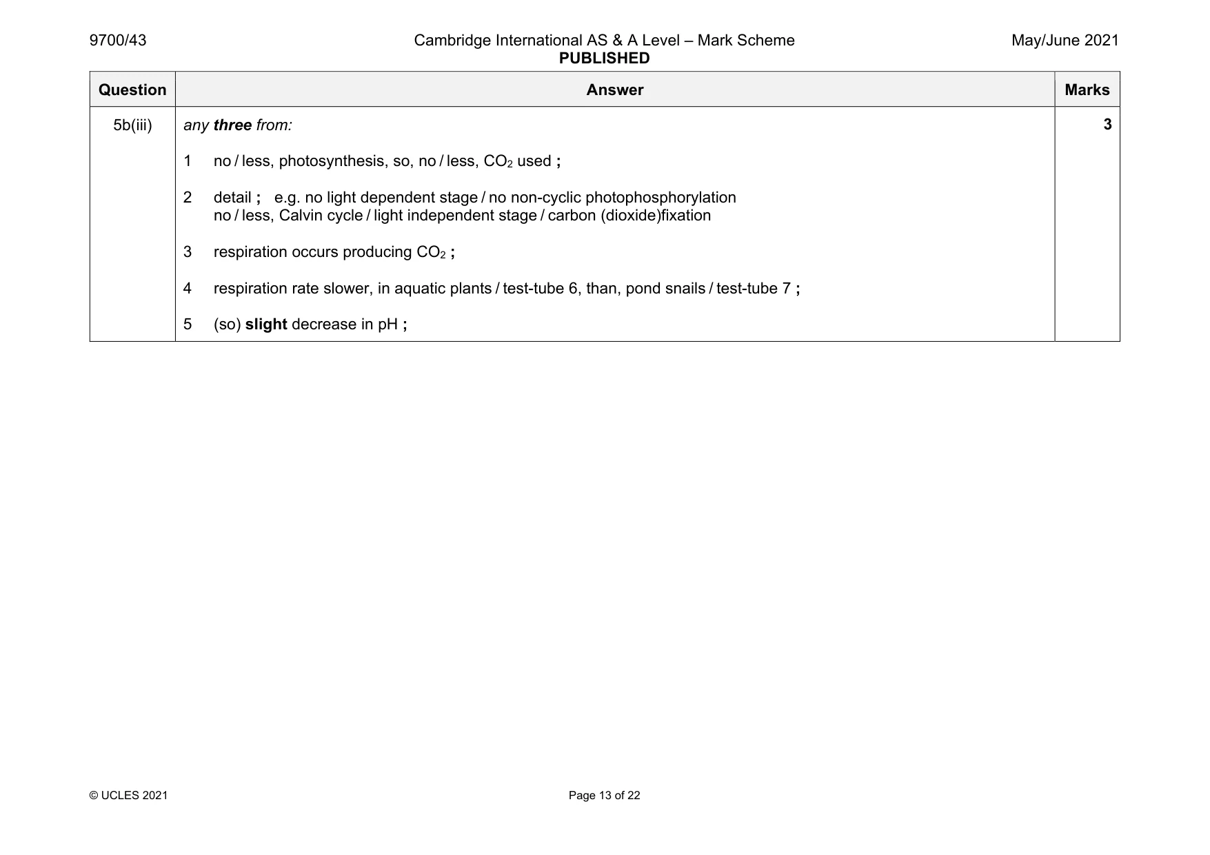 Mark scheme, page 13 of 22