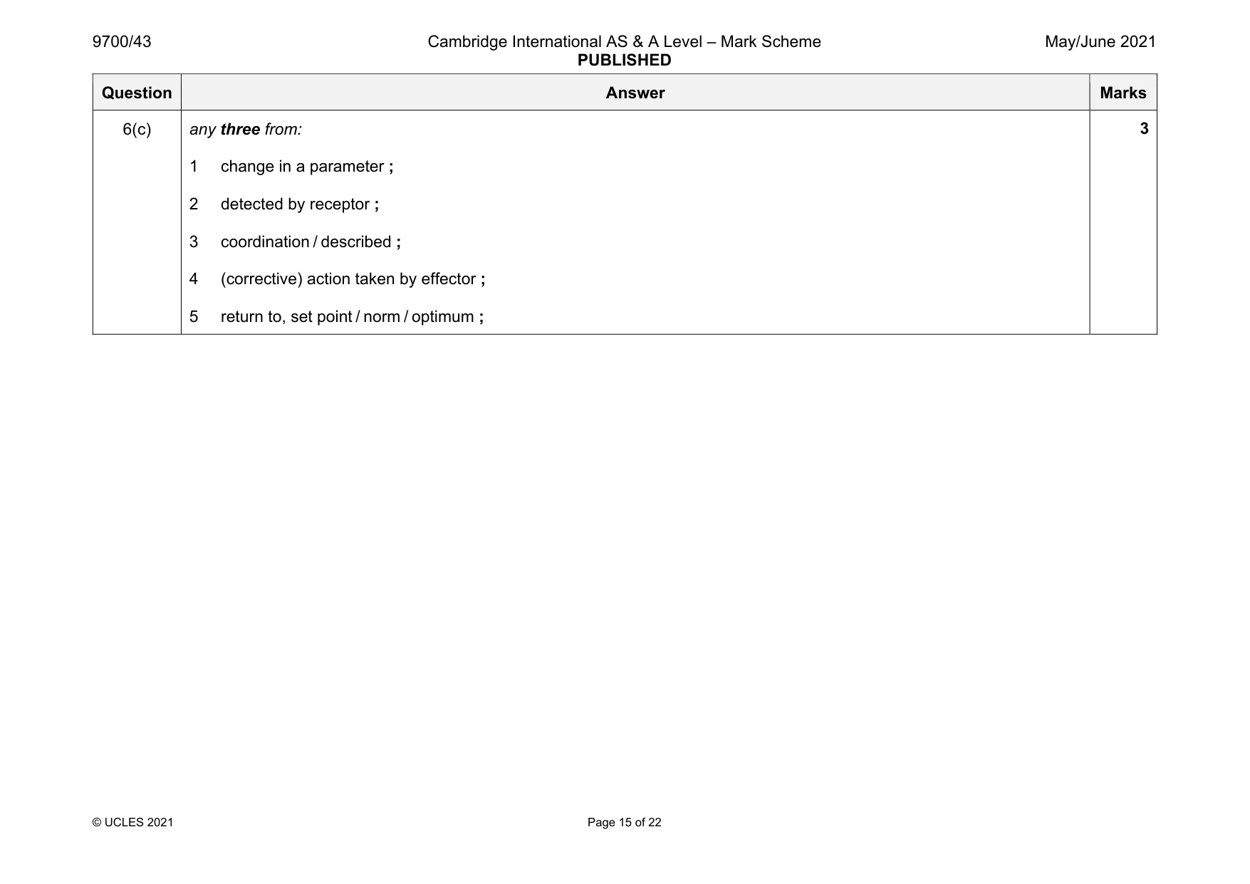 Mark scheme, page 15 of 22