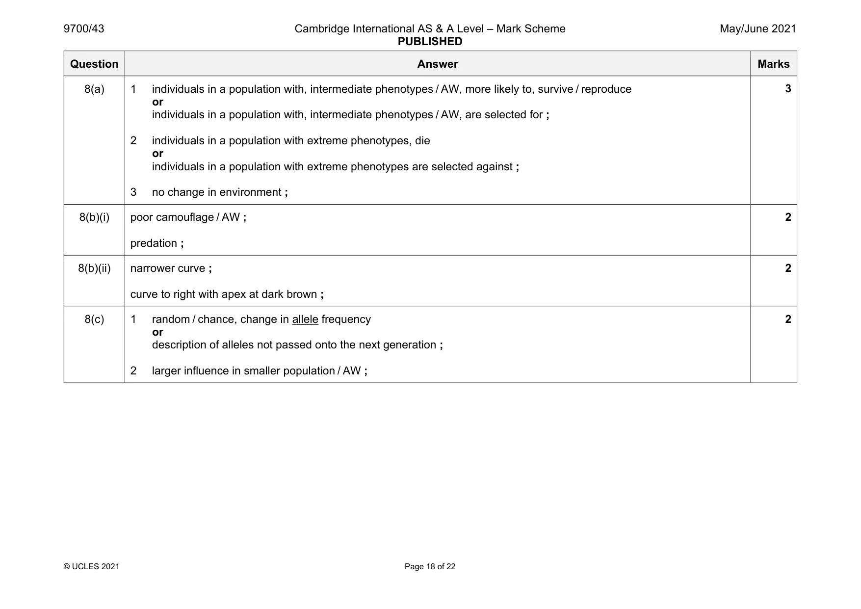 Mark scheme, page 18 of 22