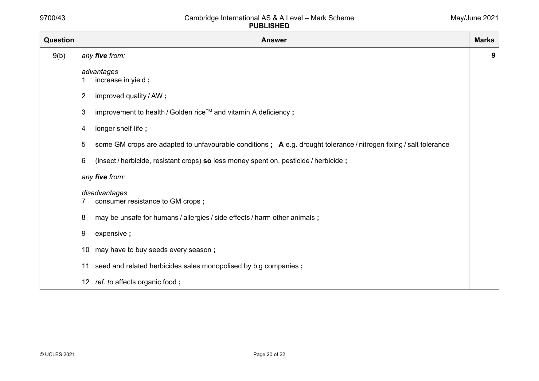 Mark scheme, page 20 of 22