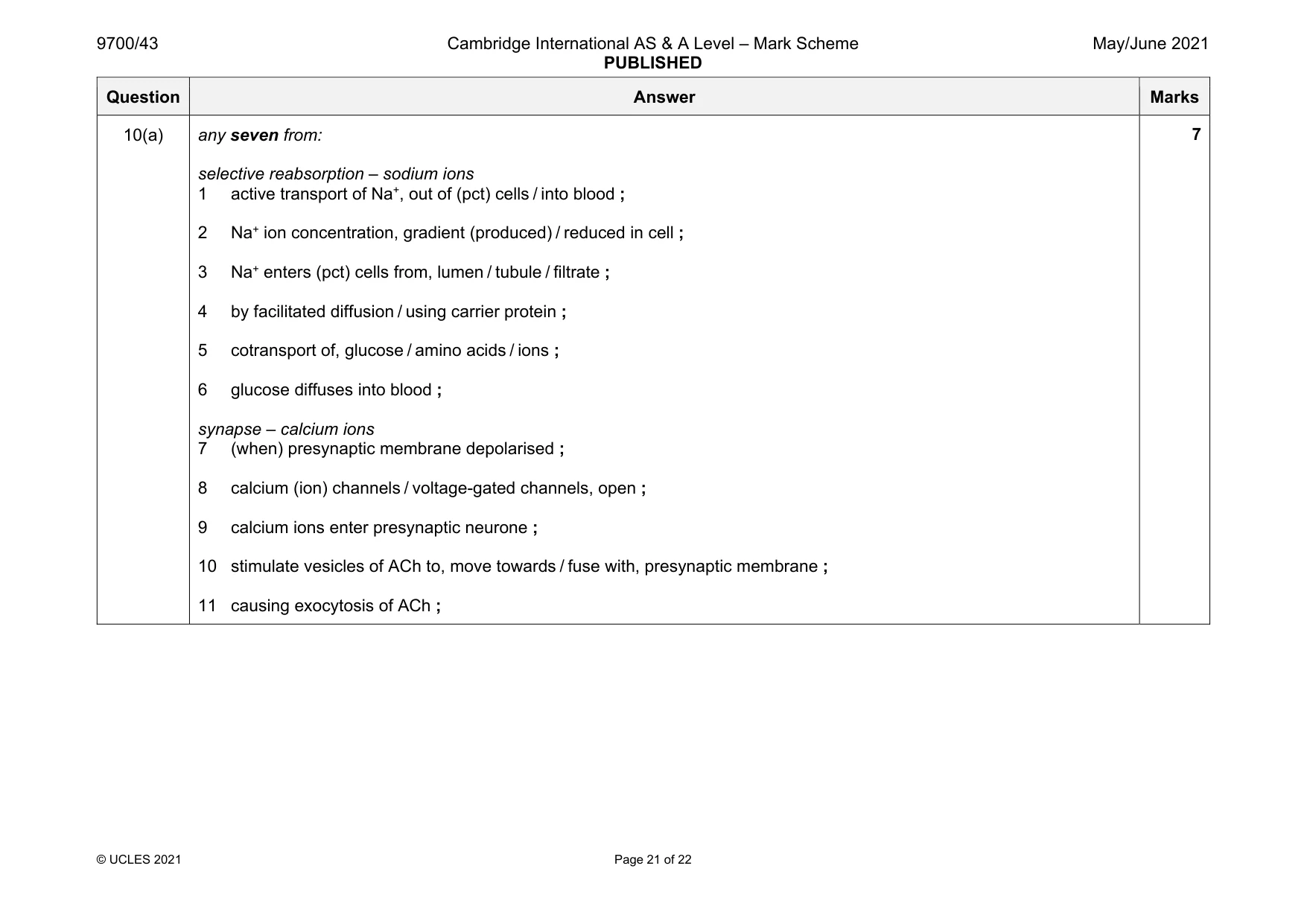 Mark scheme, page 21 of 22
