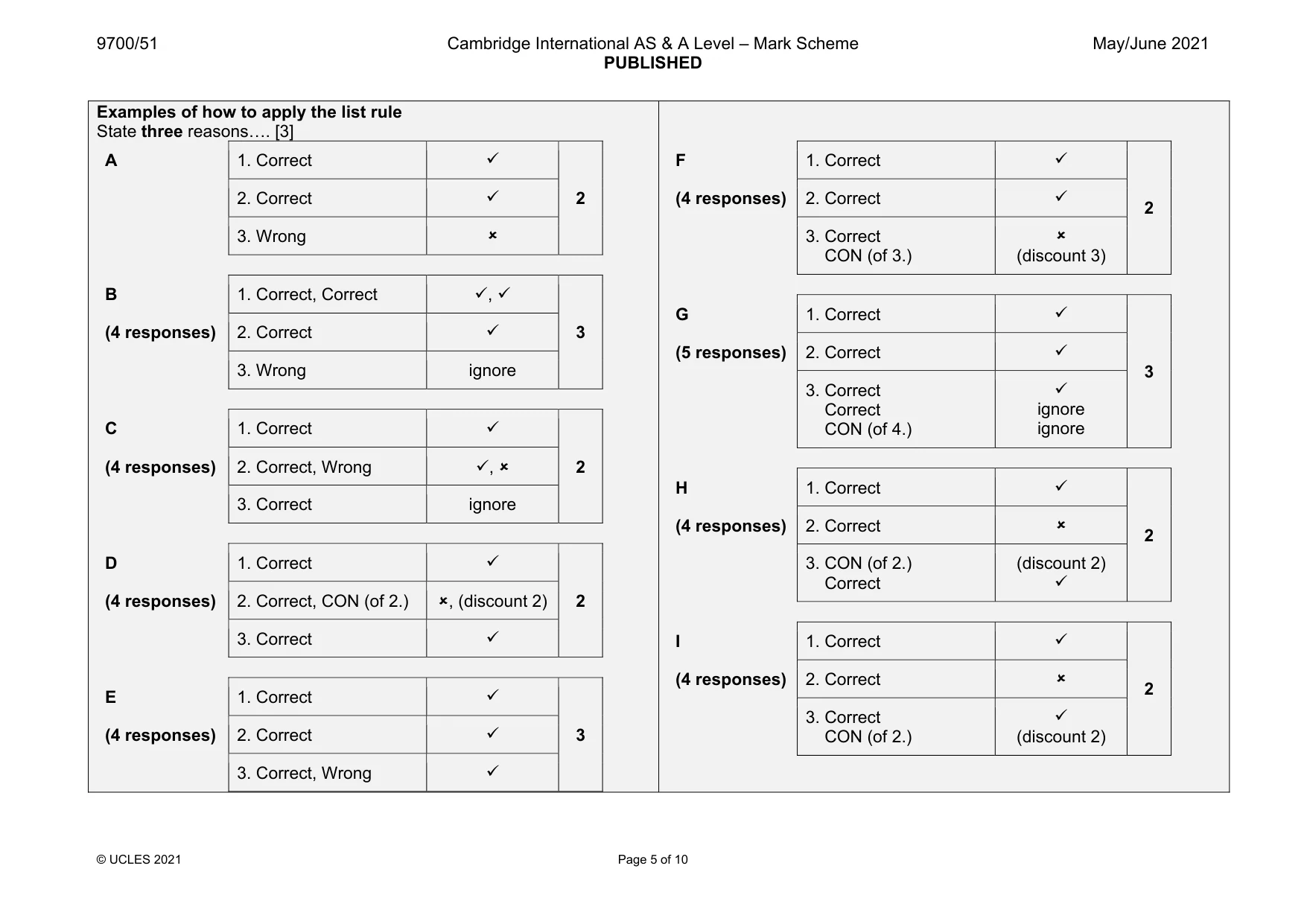 Mark scheme, page 5 of 10