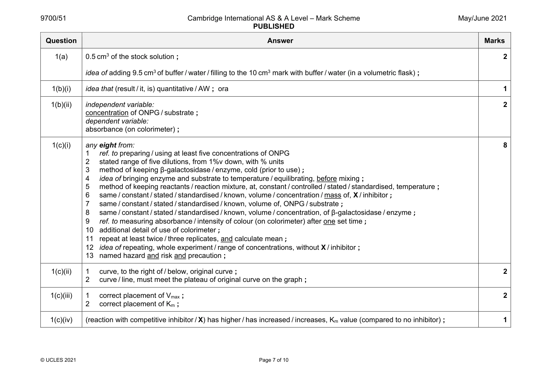 Mark scheme, page 7 of 10