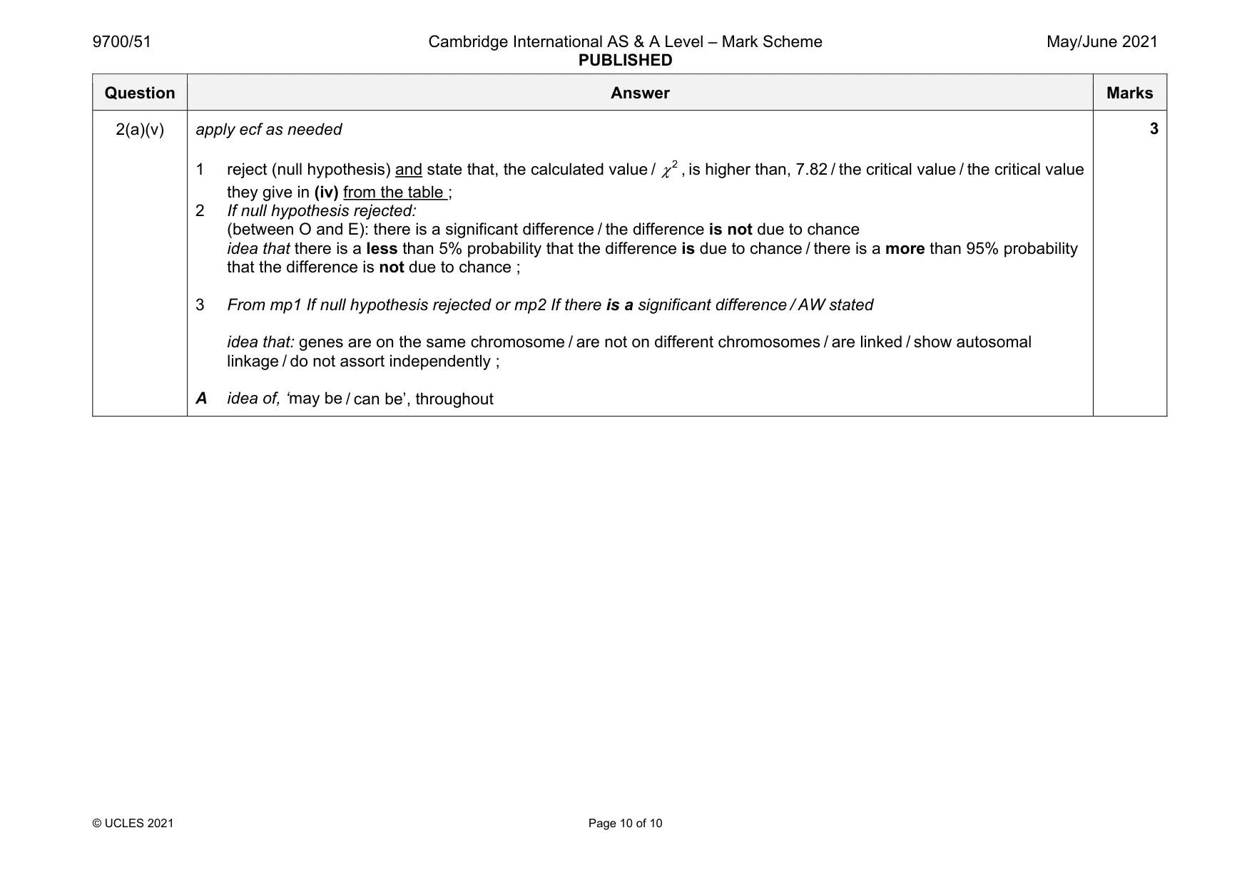 Mark scheme, page 10 of 10