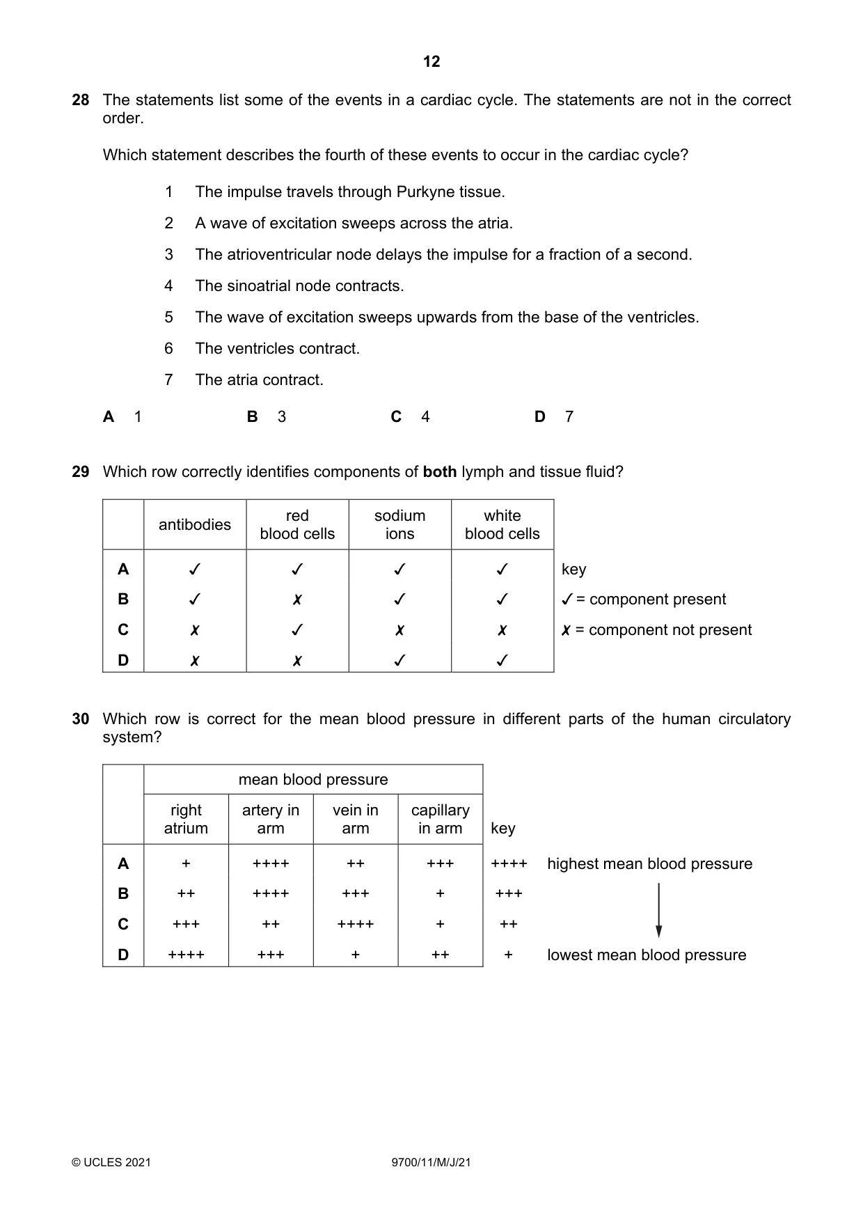 Cambridge A Level Biology 9700 2021 May/June Paper 1 · Variant 1 question paper, page 12 of 16