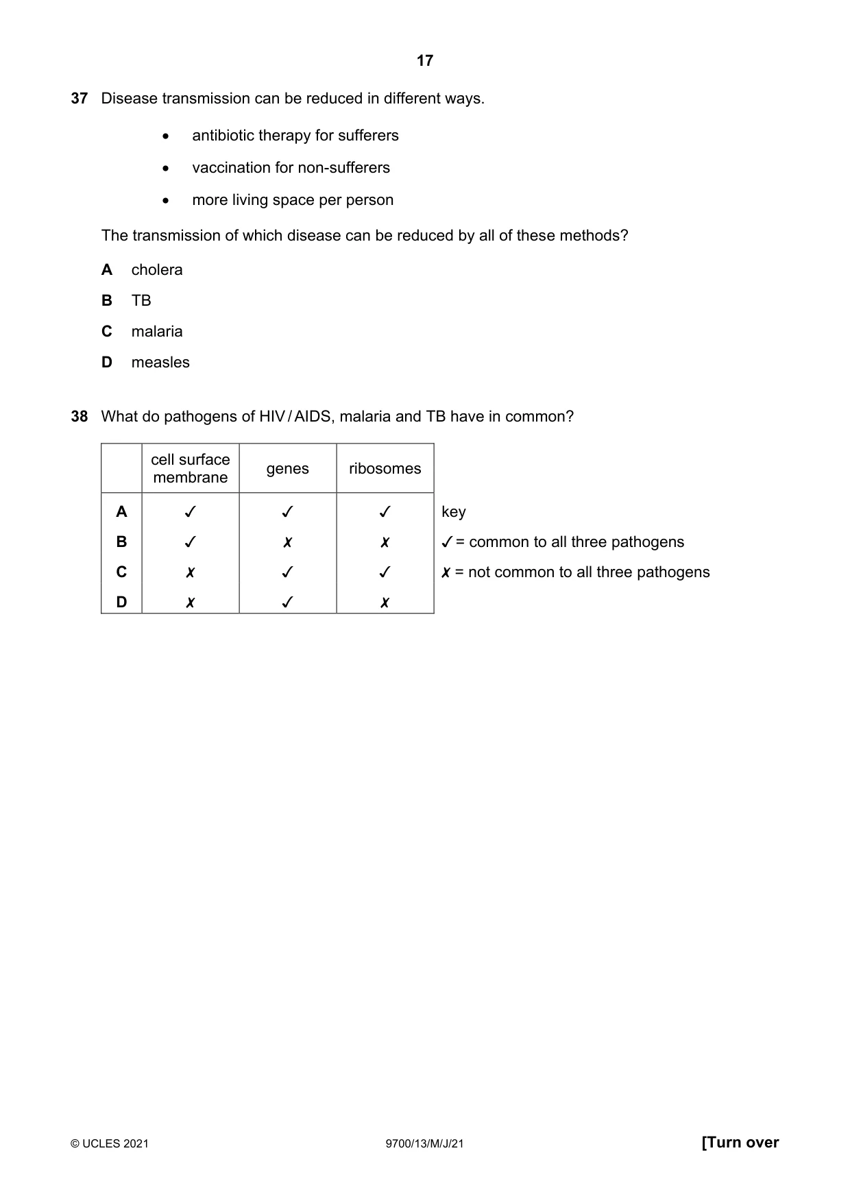Cambridge A Level Biology 9700 2021 May/June Paper 1 · Variant 3 question paper, page 17 of 20