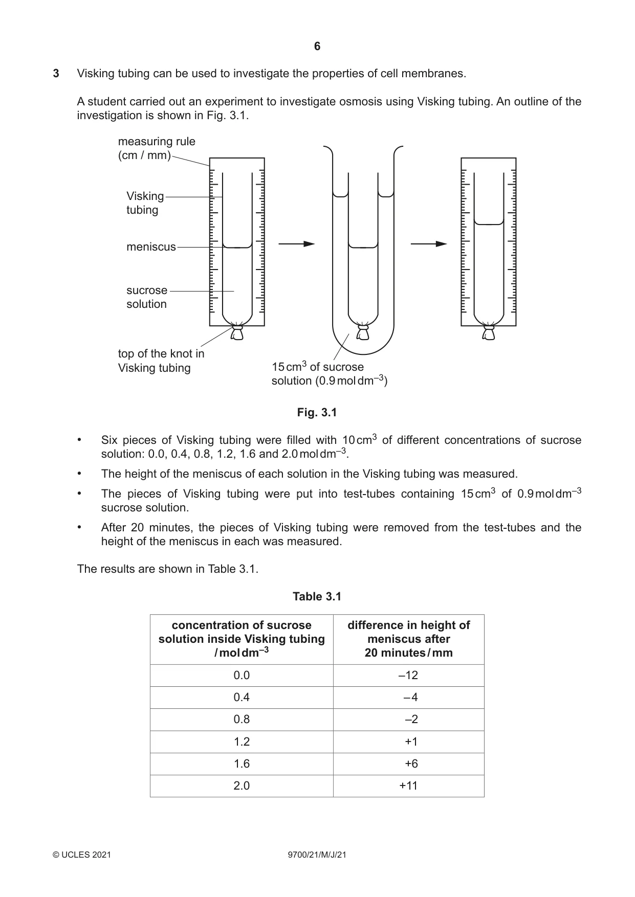 Cambridge A Level Biology 9700 2021 May/June Paper 2 · Variant 1 question paper, page 6 of 16