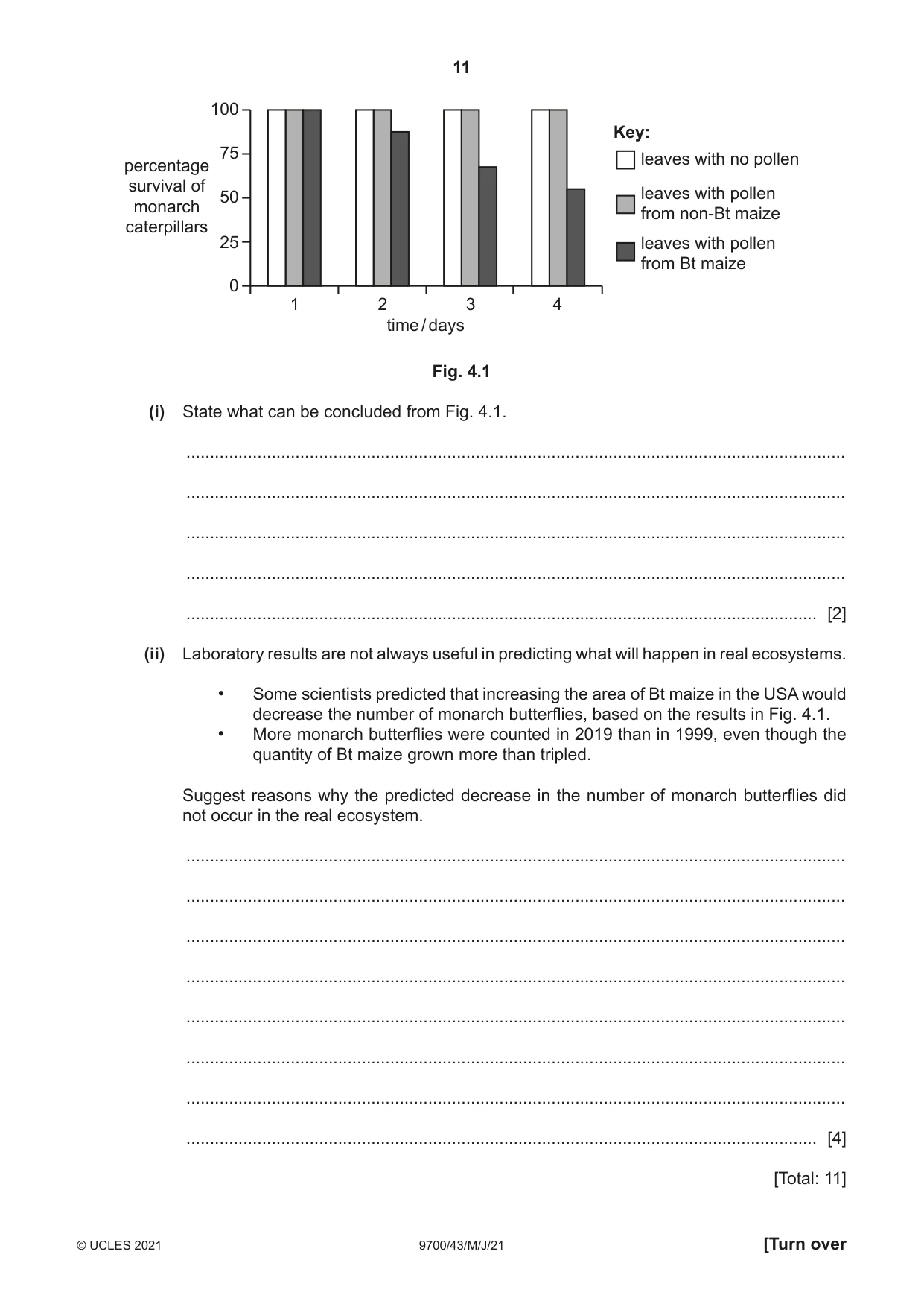 Cambridge A Level Biology 9700 2021 May/June Paper 4 · Variant 3 question paper, page 11 of 24