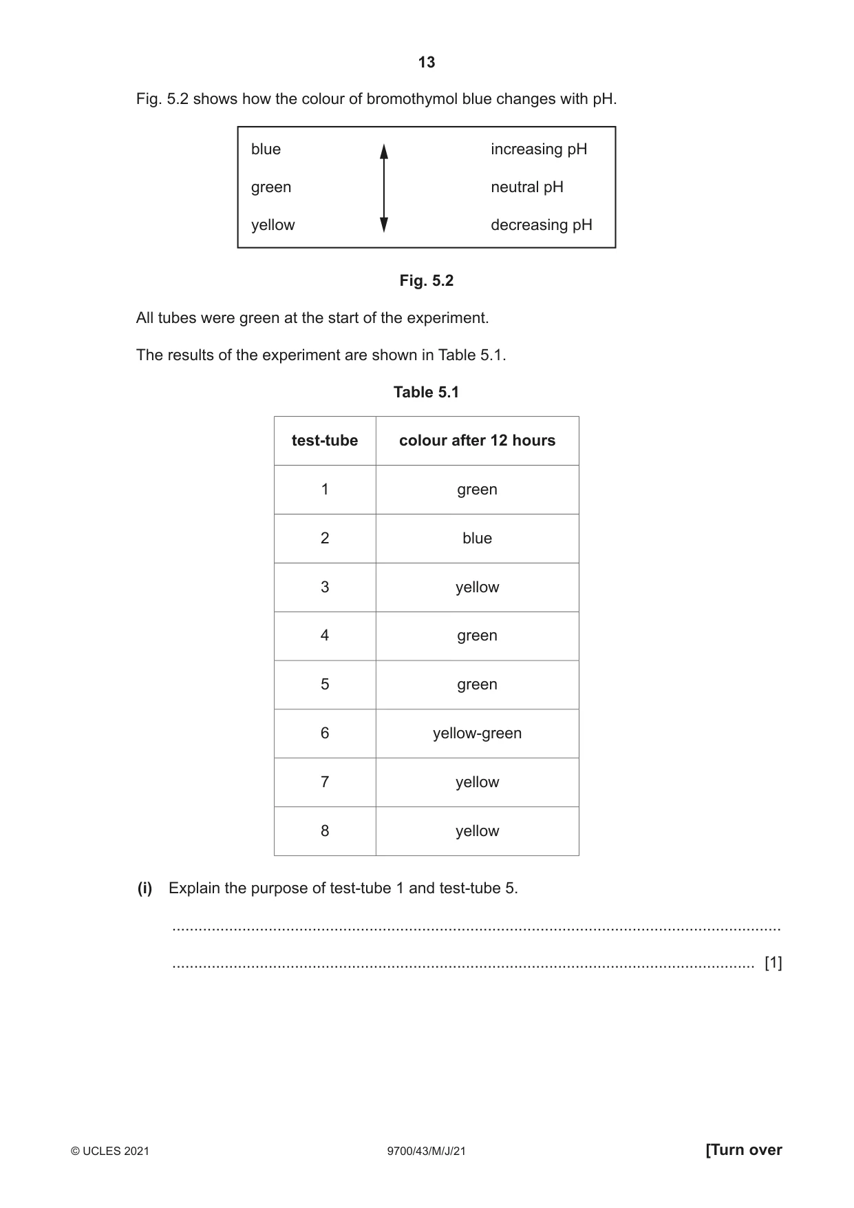 Cambridge A Level Biology 9700 2021 May/June Paper 4 · Variant 3 question paper, page 13 of 24