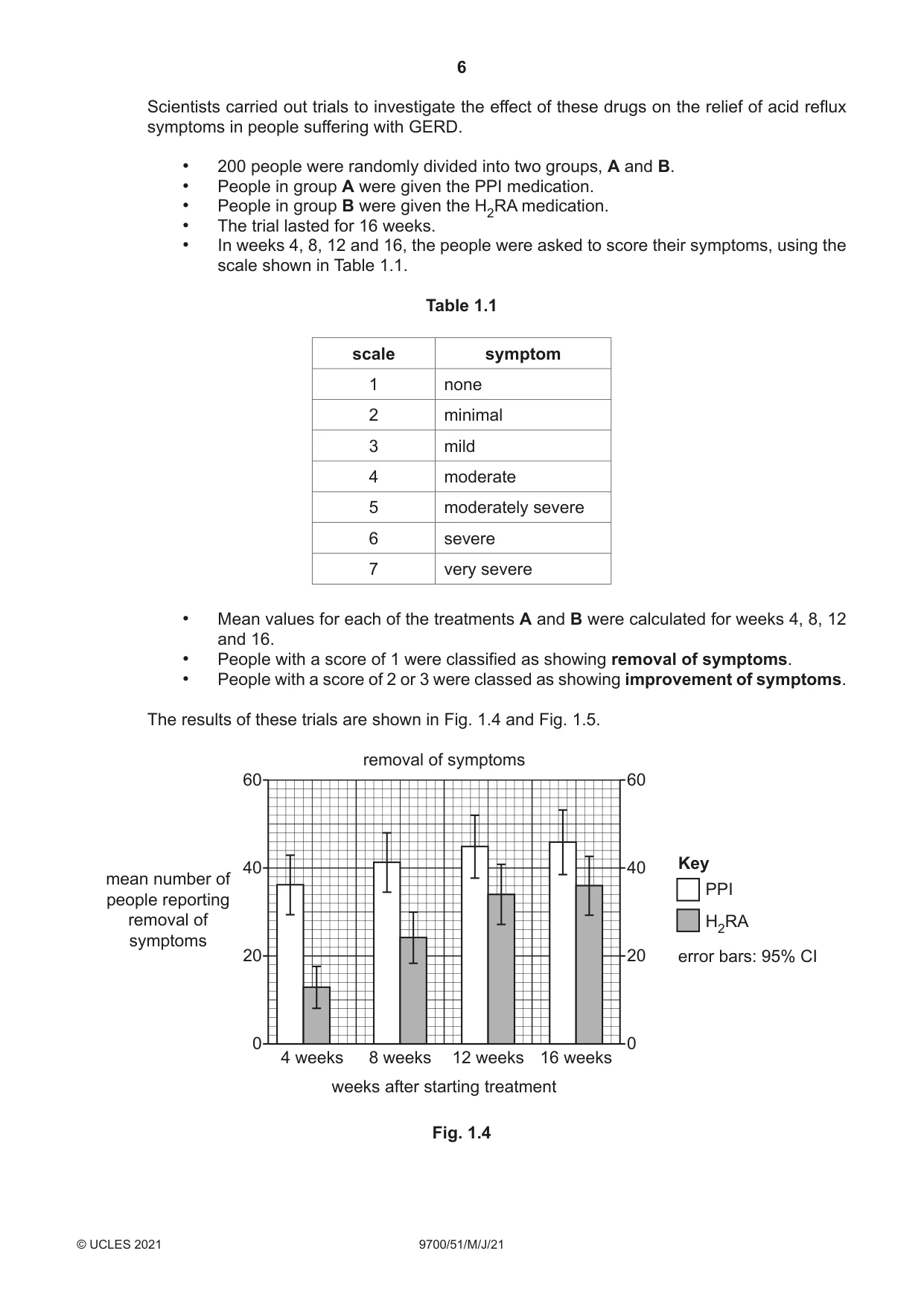 Cambridge A Level Biology 9700 2021 May/June Paper 5 · Variant 1 question paper, page 6 of 12