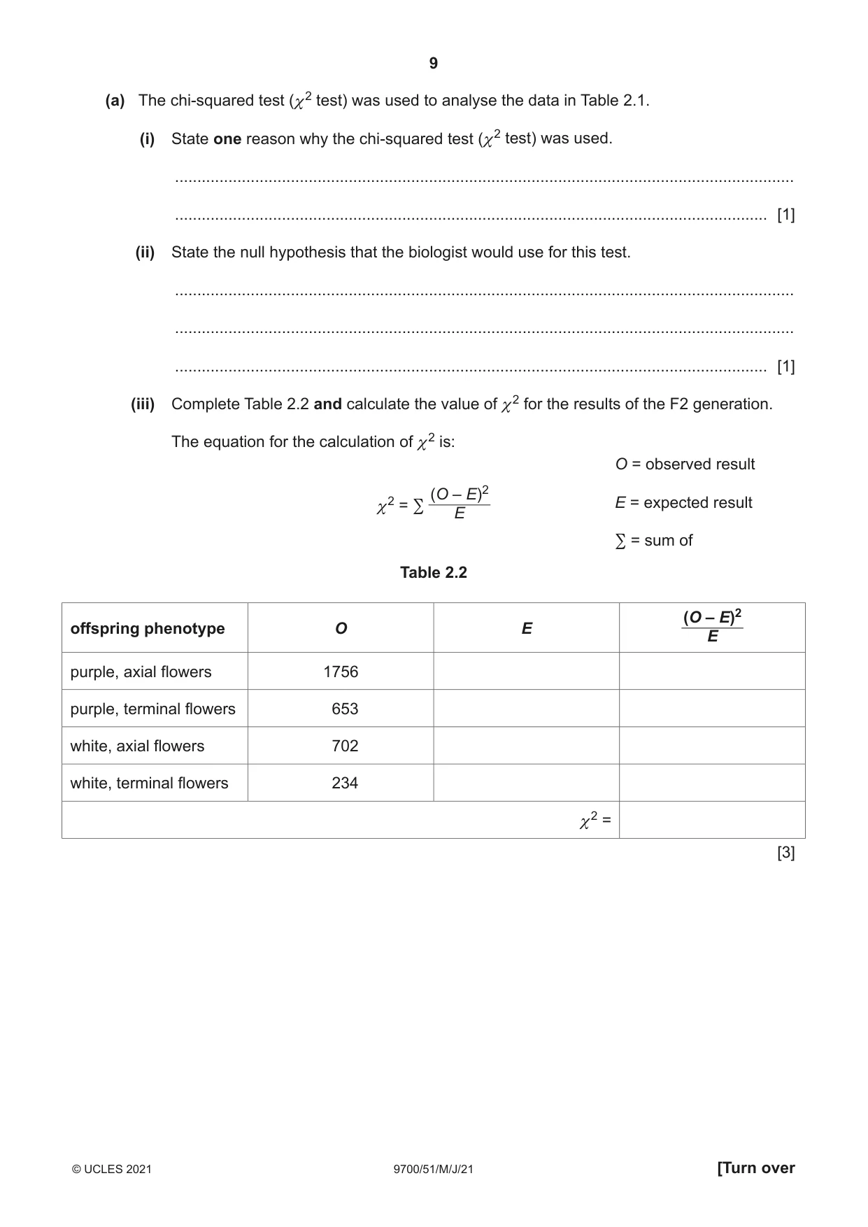 Cambridge A Level Biology 9700 2021 May/June Paper 5 · Variant 1 question paper, page 9 of 12