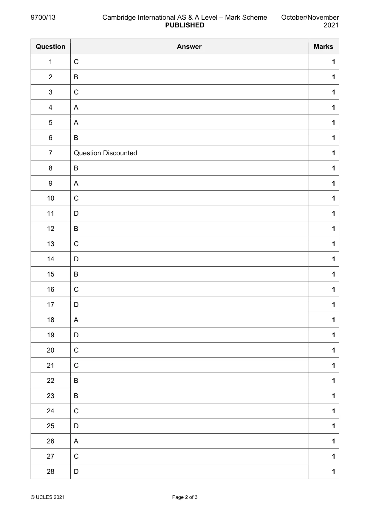 Mark scheme, page 2 of 3